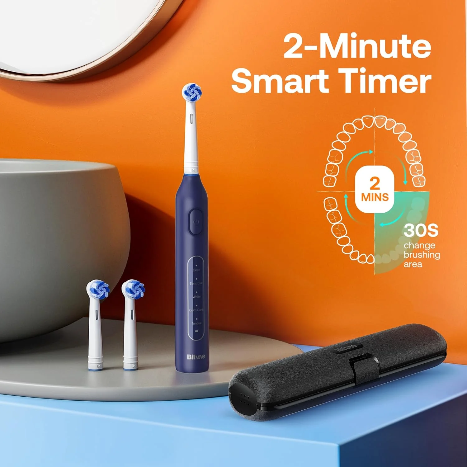 مسواک برقی مدل R1H3 آبی تیره، هدیه برای آقایان/بانوان مسواک برقی مدل R1H3 آبی تیره، هدیه برای آقایان/بانوان