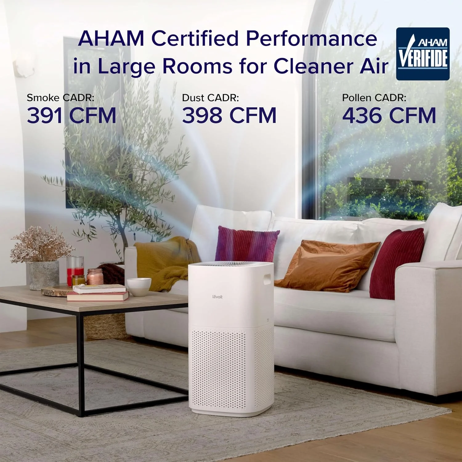 دستگاه تصفیه هوای LEVOIT برای اتاق بزرگ، پوشش تا 295 متر مربع، وای فای هوشمند و مانیتور PM2.5، فیلتر 3 در 1 ذرات، دود، آلرژی حیوانات خانگی، گرد و غبار، گرده را جذب می کند، کنترل الکسا، Core 600S، سفید