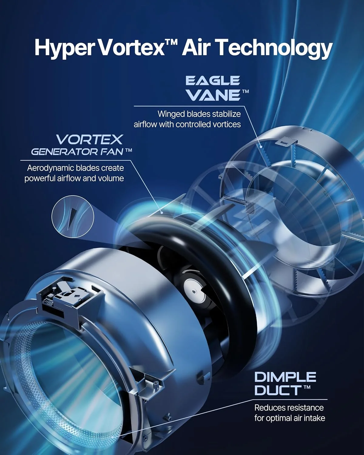 دستگاه تصفیه هوای COWAY برای اتاق های بزرگ و کل خانه تا 245 متر مربع، فیلتر True HEPA برای دود، آلرژی، شوره حیوانات خانگی، بو، PM 10 AQI، حالت توربو اکو، تایمر، Energy Star، Airmega 350 بژ دستگاه تصفیه هوای COWAY برای اتاق های بزرگ و کل خانه تا 245 متر مربع، فیلتر True HEPA برای دود، آلرژی، شوره حیوانات خانگی، بو، PM 10 AQI، حالت توربو اکو، تایمر، Energy Star، Airmega 350 بژ