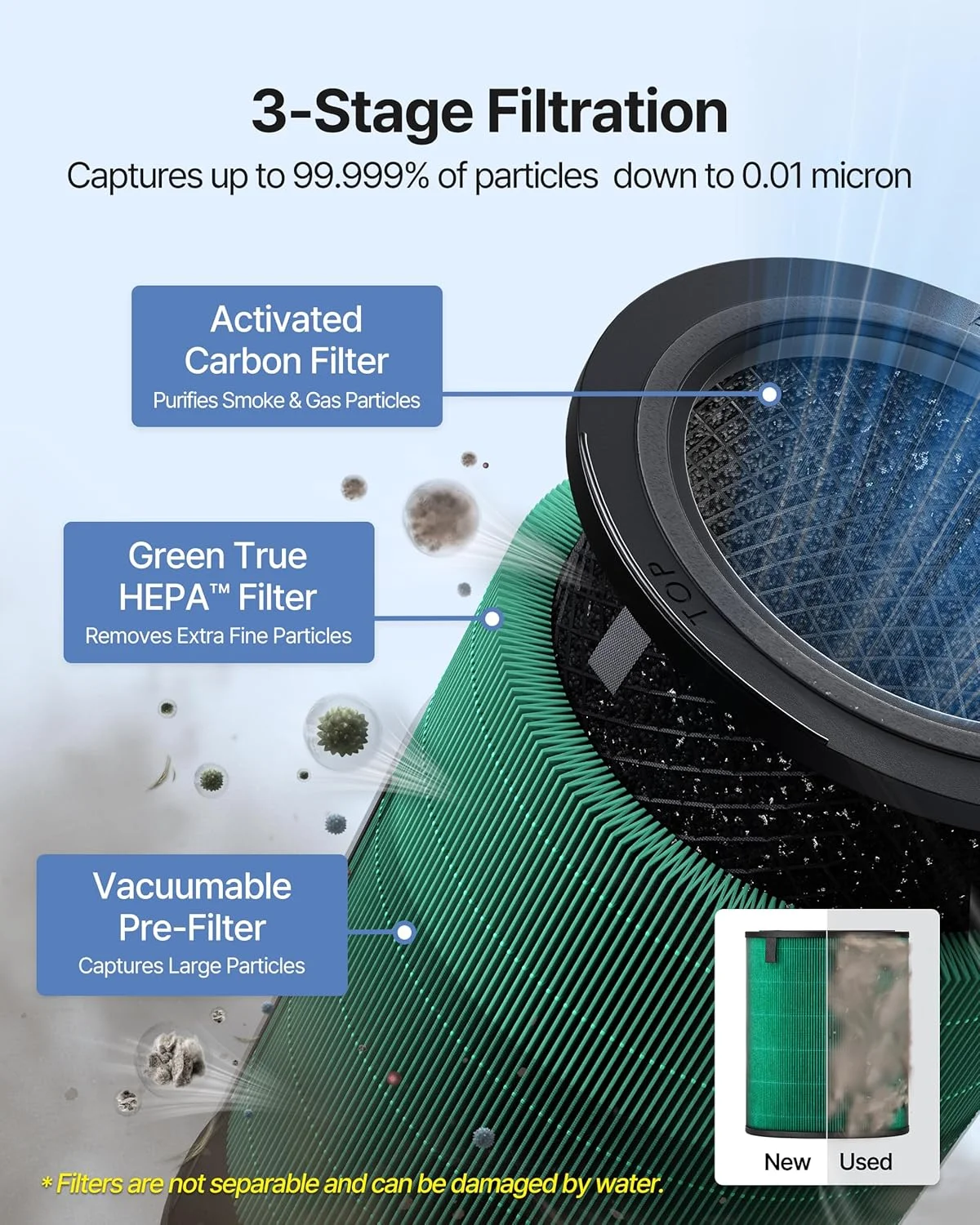 دستگاه تصفیه هوای COWAY برای اتاق های بزرگ و کل خانه تا 245 متر مربع، فیلتر True HEPA برای دود، آلرژی، شوره حیوانات خانگی، بو، PM 10 AQI، حالت توربو اکو، تایمر، Energy Star، Airmega 350 بژ دستگاه تصفیه هوای COWAY برای اتاق های بزرگ و کل خانه تا 245 متر مربع، فیلتر True HEPA برای دود، آلرژی، شوره حیوانات خانگی، بو، PM 10 AQI، حالت توربو اکو، تایمر، Energy Star، Airmega 350 بژ