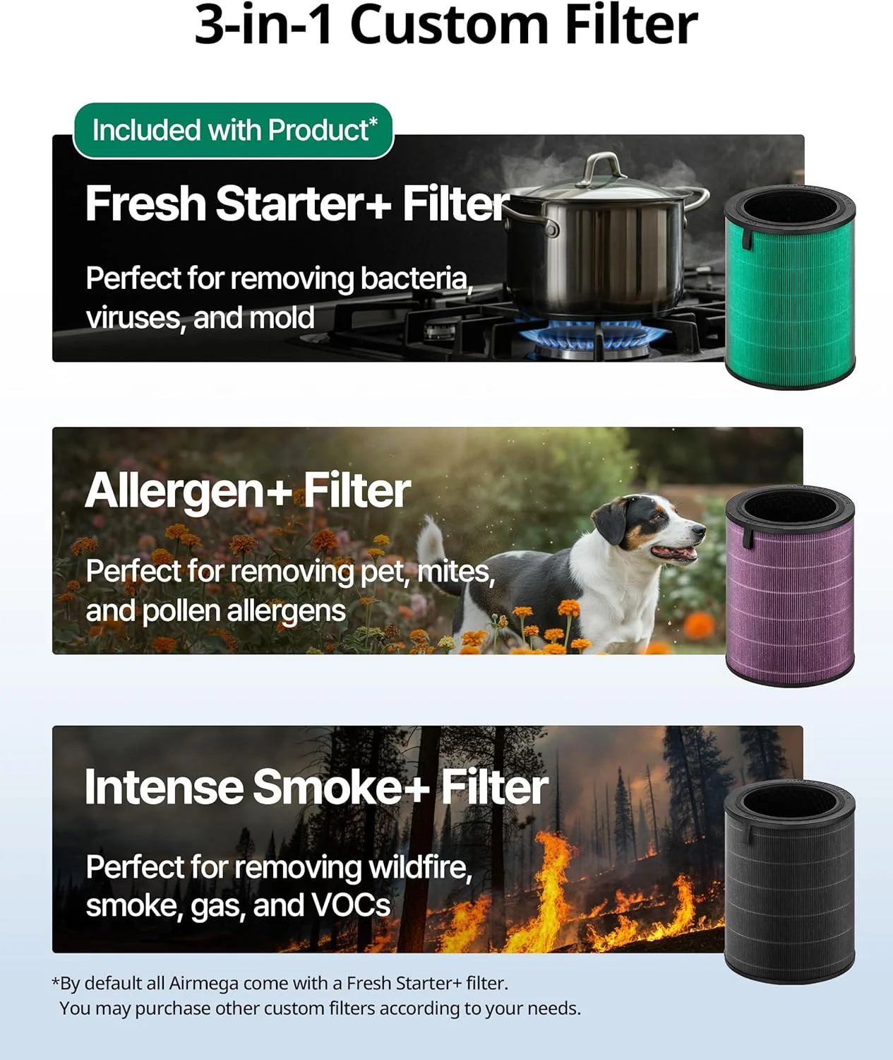 دستگاه تصفیه هوای COWAY برای اتاق های بزرگ و کل خانه تا 245 متر مربع، فیلتر True HEPA برای دود، آلرژی، شوره حیوانات خانگی، بو، PM 10 AQI، حالت توربو اکو، تایمر، Energy Star، Airmega 350 بژ دستگاه تصفیه هوای COWAY برای اتاق های بزرگ و کل خانه تا 245 متر مربع، فیلتر True HEPA برای دود، آلرژی، شوره حیوانات خانگی، بو، PM 10 AQI، حالت توربو اکو، تایمر، Energy Star، Airmega 350 بژ