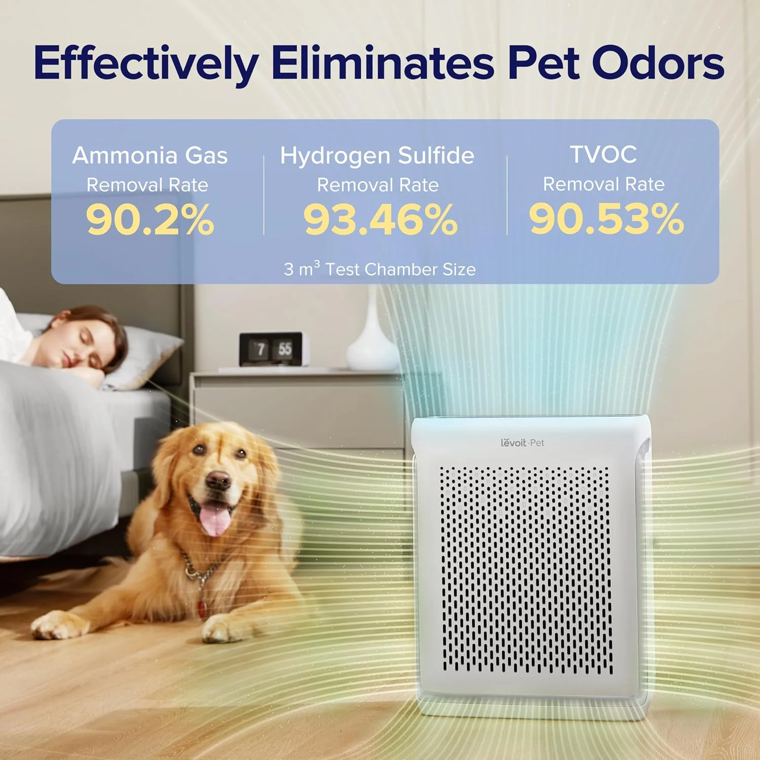 دستگاه تصفیه هوا هوشمند LEVOIT مدل Vital 100S، فیلتر قابل شستشو، سنسور کیفیت هوا، حالت حیوانات خانگی، صدای کم 23dB، پوشش 52 متر مربع، حذف 99.97% گرد و غبار، گرده، شوره حیوانات خانگی، بوها، دود برای خانه، اتاق خواب، دفتر کار دستگاه تصفیه هوا هوشمند LEVOIT مدل Vital 100S، فیلتر قابل شستشو، سنسور کیفیت هوا، حالت حیوانات خانگی، صدای کم 23dB، پوشش 52 متر مربع، حذف 99.97% گرد و غبار، گرده، شوره حیوانات خانگی، بوها، دود برای خانه، اتاق خواب، دفتر کار