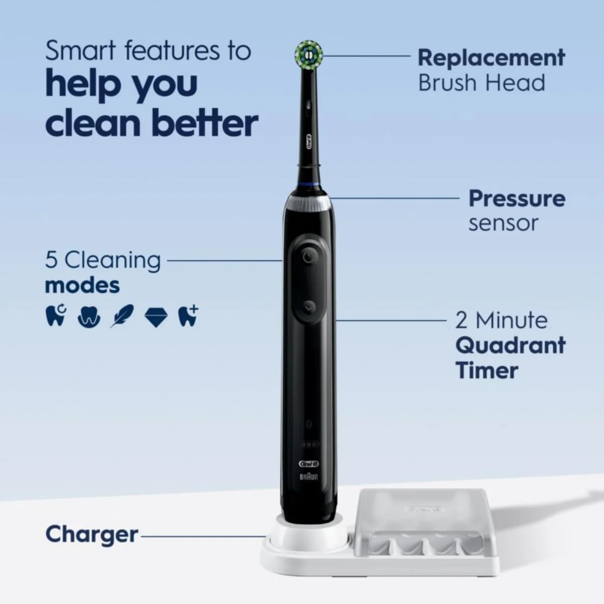 مسواک برقی شارژی هوشمند Oral-B Pro 5000 Smartseries با قابلیت اتصال بلوتوث، نسخه مشکی مسواک برقی شارژی هوشمند Oral-B Pro 5000 Smartseries با قابلیت اتصال بلوتوث، نسخه مشکی