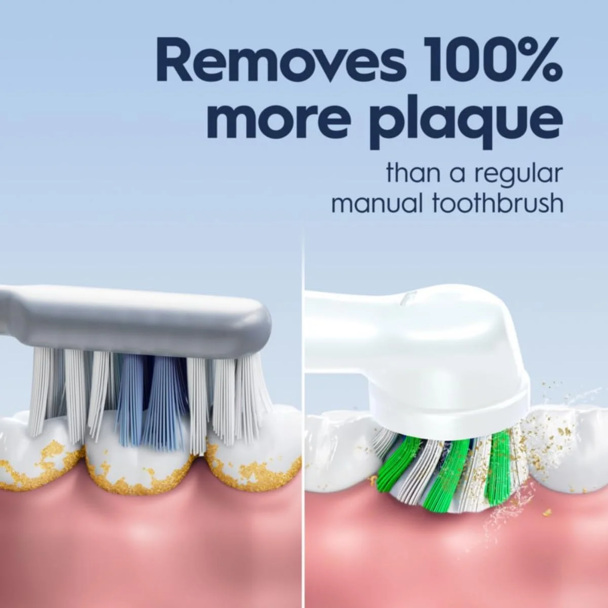 مسواک برقی شارژی هوشمند Oral-B 5000، مشکی با کیف مسافرتی و بلوتوث - دارای حسگر فشار قابل مشاهده برای محافظت از لثه - 5 حالت تمیز کردن - تایمر 2 دقیقه ای مسواک برقی شارژی هوشمند Oral-B 5000، مشکی با کیف مسافرتی و بلوتوث - دارای حسگر فشار قابل مشاهده برای محافظت از لثه - 5 حالت تمیز کردن - تایمر 2 دقیقه ای
