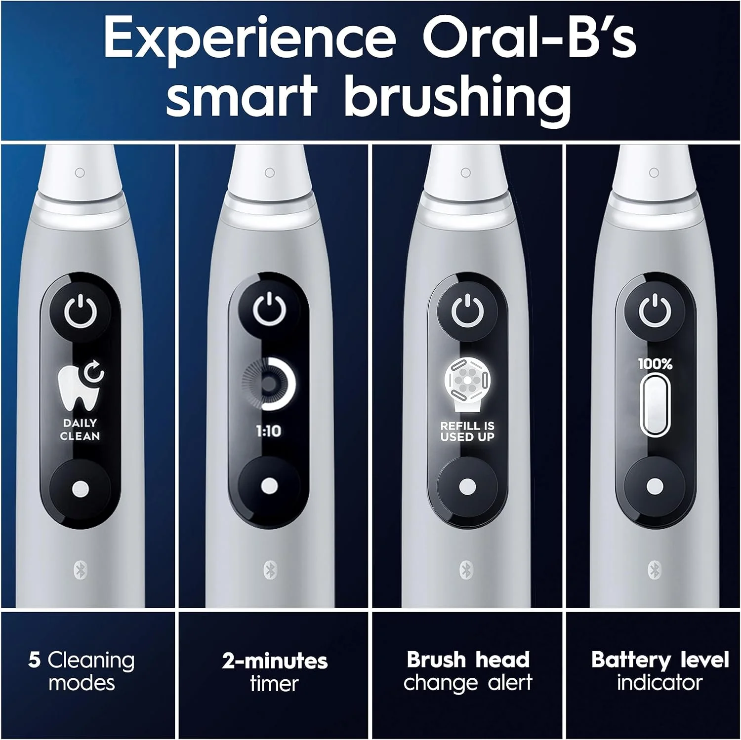 مسواک برقی Oral-B iO6 با فناوری انقلابی iO، دارای 1 سری مسواک و کیف مسافرتی، 5 حالت با قابلیت سفید کردن دندان، دوشاخه 2 پین بریتانیا، خاکستری اوپال مسواک برقی Oral-B iO6 با فناوری انقلابی iO، دارای 1 سری مسواک و کیف مسافرتی، 5 حالت با قابلیت سفید کردن دندان، دوشاخه 2 پین بریتانیا، خاکستری اوپال