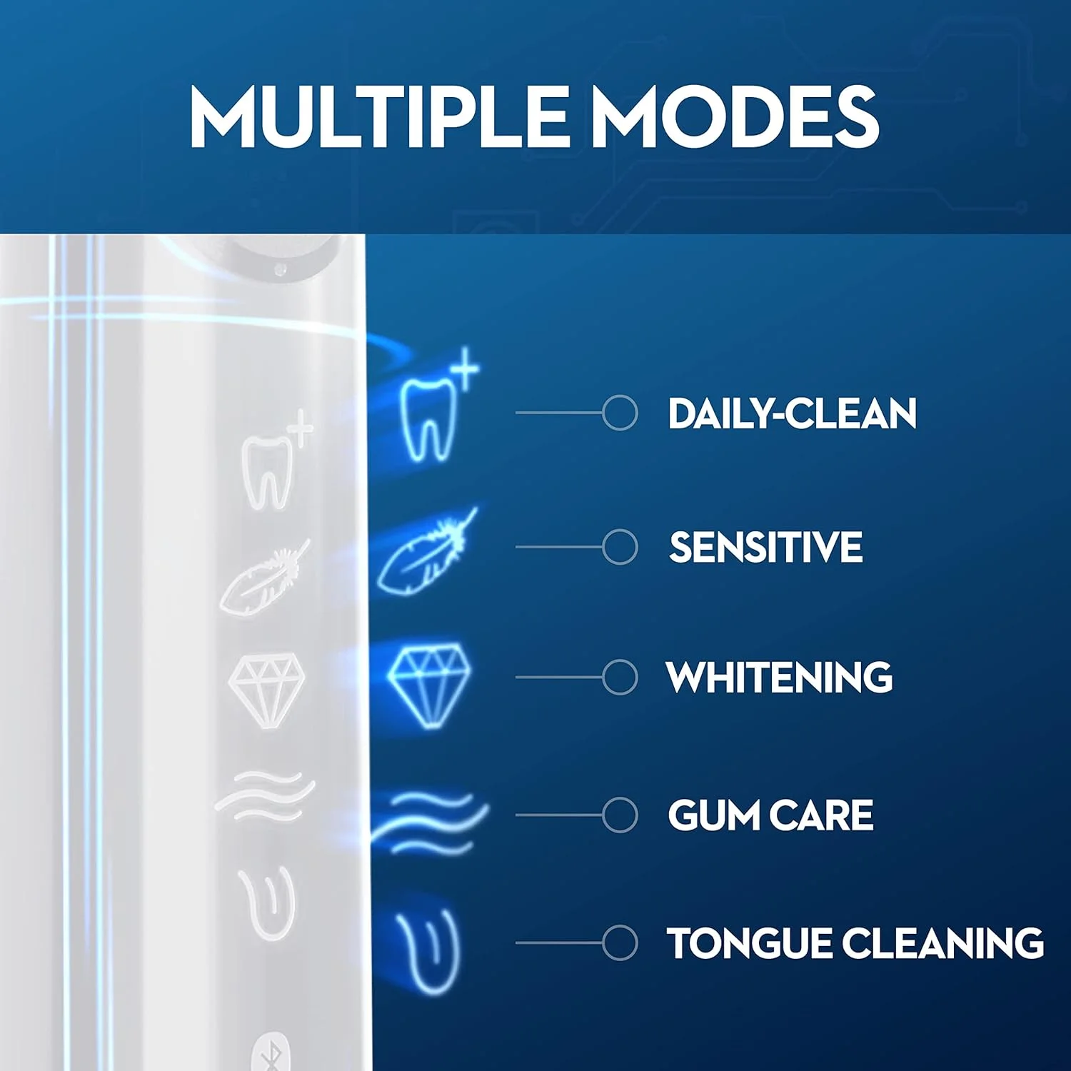 مسواک برقی هوشمند Oral-B Genius X با هوش مصنوعی، قابل شارژ، رنگ سفید مسواک برقی هوشمند Oral-B Genius X با هوش مصنوعی، قابل شارژ، رنگ سفید