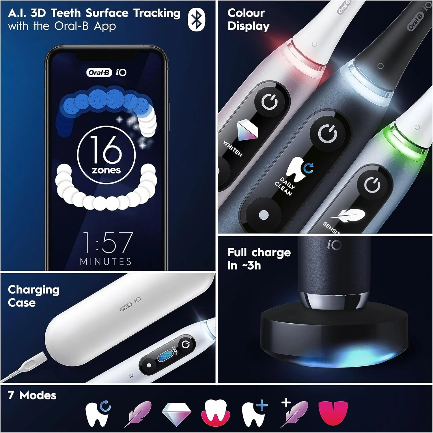 مسواک برقی بزرگسالان Oral-B iO9، 2 عدد، مسواک برقی Oral B، هدیه برای زنان/مردان، 2 سری مسواک و جعبه مسافرتی شارژ، 7 حالت با سفید کننده دندان، دوشاخه 2 پین UK، مشکی مسواک برقی بزرگسالان Oral-B iO9، 2 عدد، مسواک برقی Oral B، هدیه برای زنان/مردان، 2 سری مسواک و جعبه مسافرتی شارژ، 7 حالت با سفید کننده دندان، دوشاخه 2 پین UK، مشکی