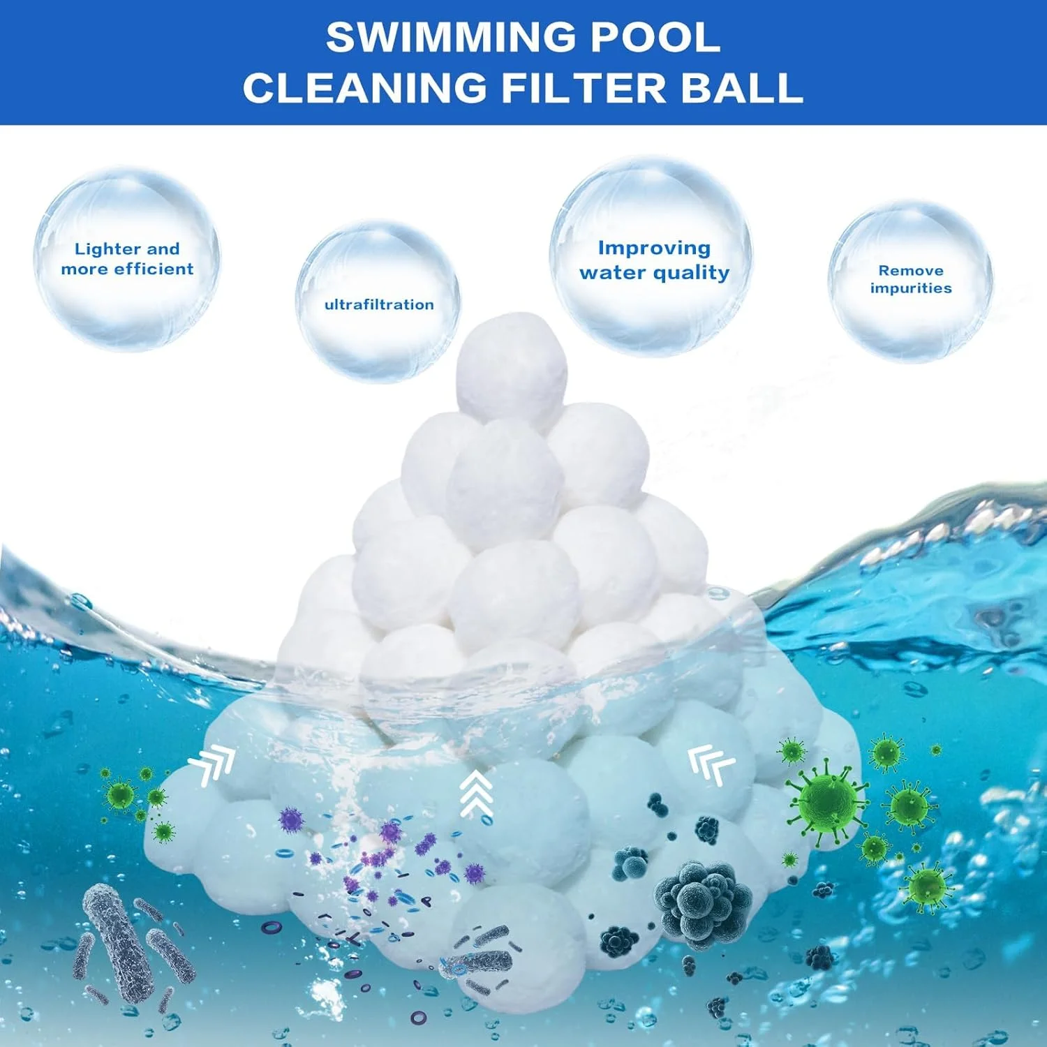 توپ های فیلتر استخر 500 گرمی، توپ های فیلتر سازگار با محیط زیست برای فیلترهای شنی استخر، توپ فیلتر استخر برای پمپ فیلتر شنی برای استخر رو زمینی، توپ های فیلتر سازگار با محیط زیست قابل استفاده مجدد جایگزین شن فیلتر استخر توپ های فیلتر استخر 500 گرمی، توپ های فیلتر سازگار با محیط زیست برای فیلترهای شنی استخر، توپ فیلتر استخر برای پمپ فیلتر شنی برای استخر رو زمینی، توپ های فیلتر سازگار با محیط زیست قابل استفاده مجدد جایگزین شن فیلتر استخر