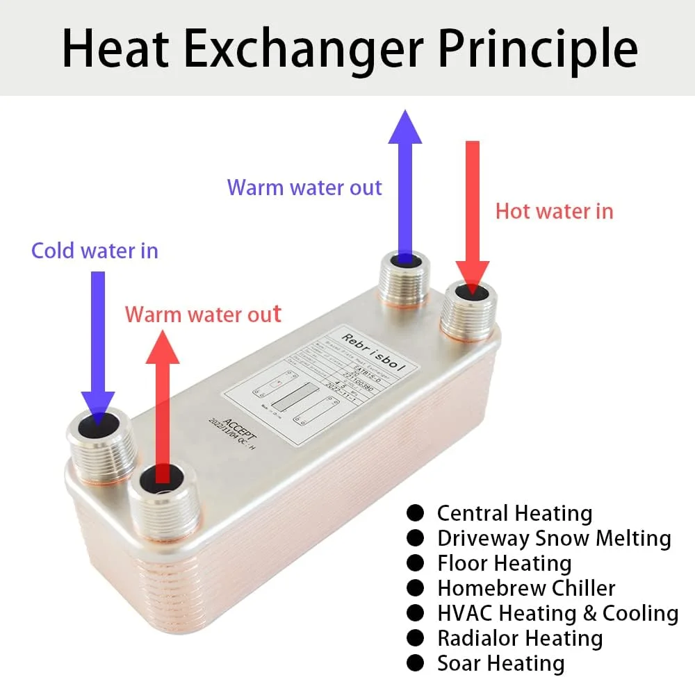 مبدل حرارتی صفحه ای لحیم کاری شده Rebrisbol، 3"x8"، 30 صفحه، مبدل حرارتی آب به آب، مس/فولاد ضد زنگ SS316L، 3/4" NPT نر