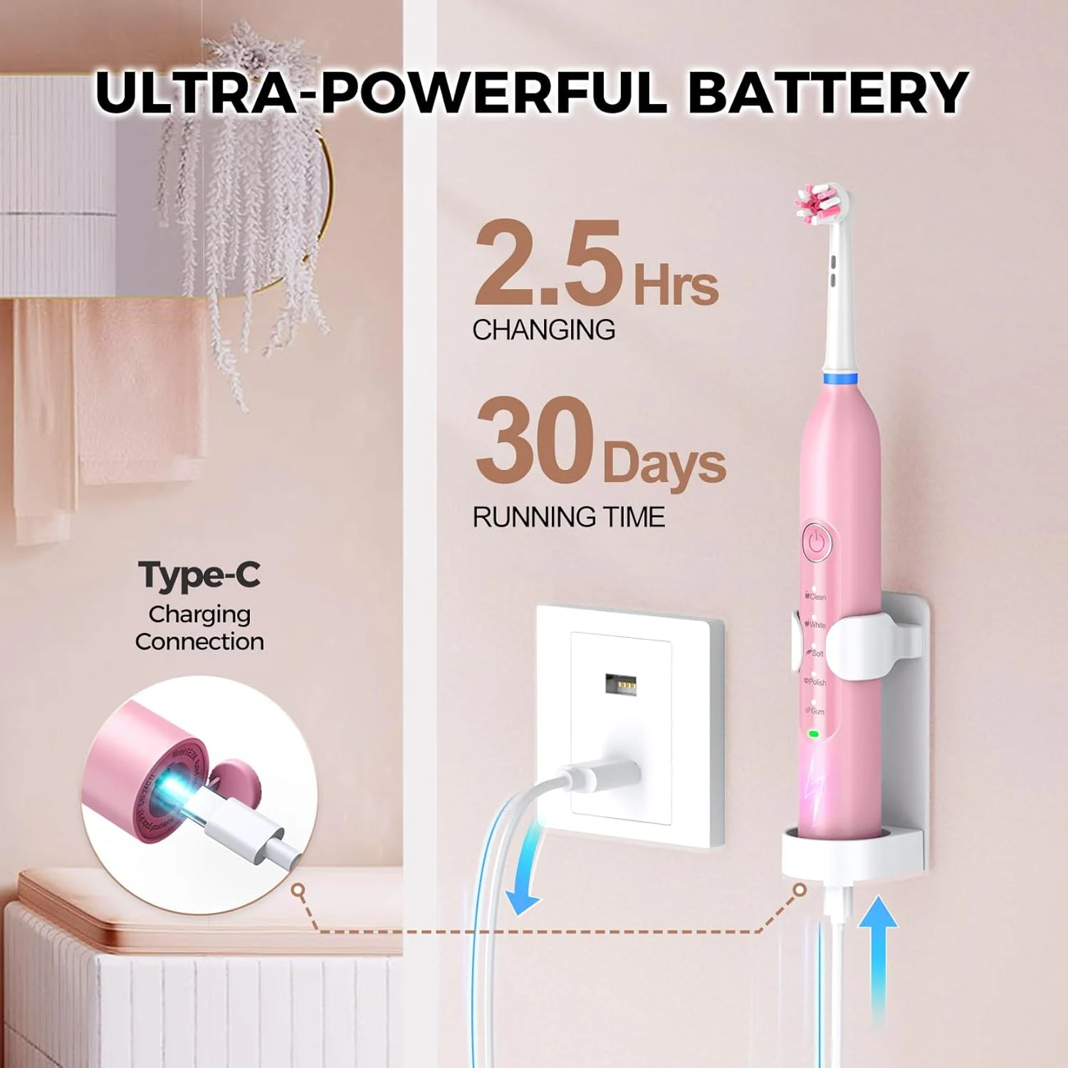 Pink Electric Toothbrush for Adults - Rotating Travel Toothbrush with 8 Brush Heads (2 Types), 5 Cleaning Modes, 2.5H Fast Charge, Type-C, IPX7 Waterproof Pink Electric Toothbrush for Adults - Rotating Travel Toothbrush with 8 Brush Heads (2 Types), 5 Cleaning Modes, 2.5H Fast Charge, Type-C, IPX7 Waterproof