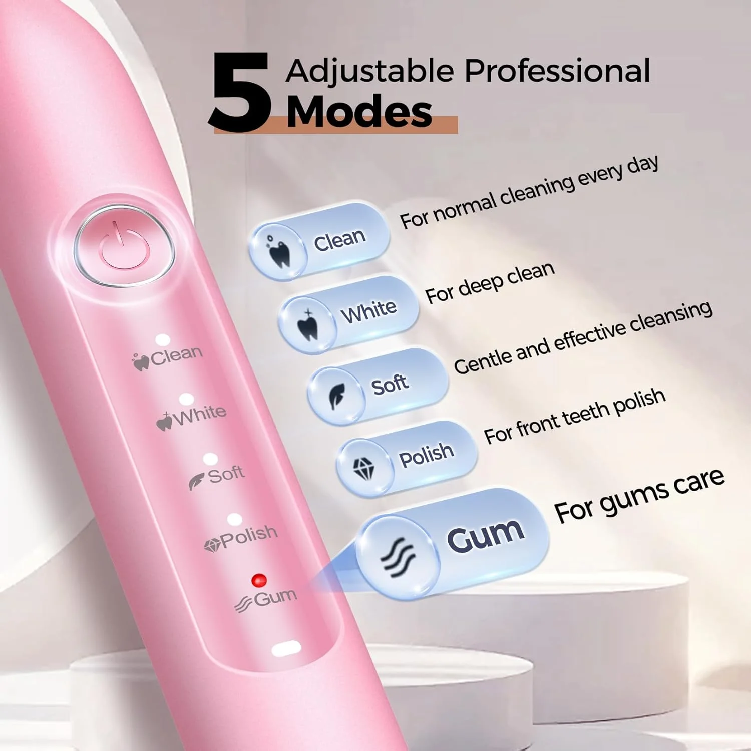 Pink Electric Toothbrush for Adults - Rotating Travel Toothbrush with 8 Brush Heads (2 Types), 5 Cleaning Modes, 2.5H Fast Charge, Type-C, IPX7 Waterproof Pink Electric Toothbrush for Adults - Rotating Travel Toothbrush with 8 Brush Heads (2 Types), 5 Cleaning Modes, 2.5H Fast Charge, Type-C, IPX7 Waterproof