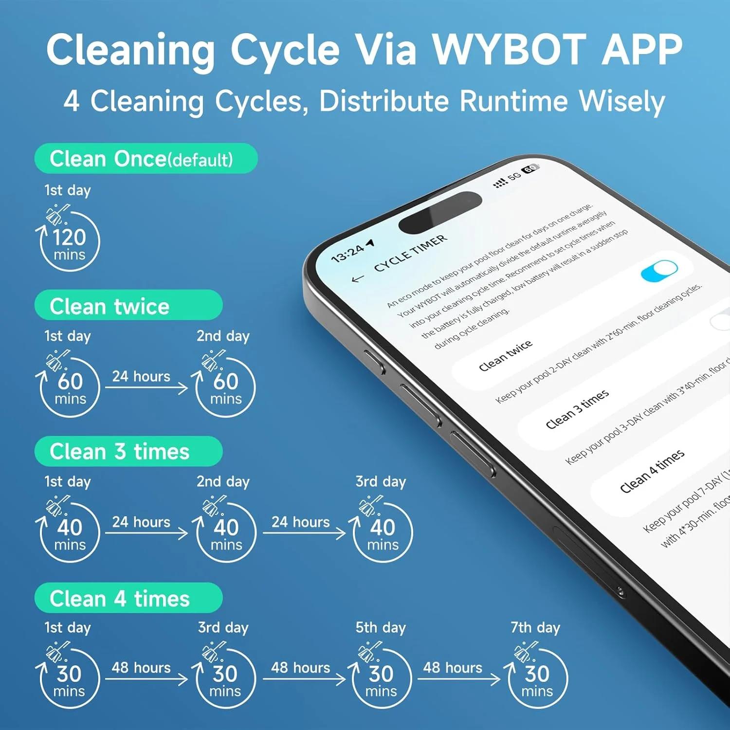 جاروبرقی رباتیک استخر WYBOT C1 برای استخرهای توکار، 150 دقیقه زمان کارکرد بی سیم، تمیز کننده استخر 4 در 1، تمیز کردن دیوار و خط آب تا 150 متر مربع، مسیریابی هوشمند، پشتیبانی از برنامه
