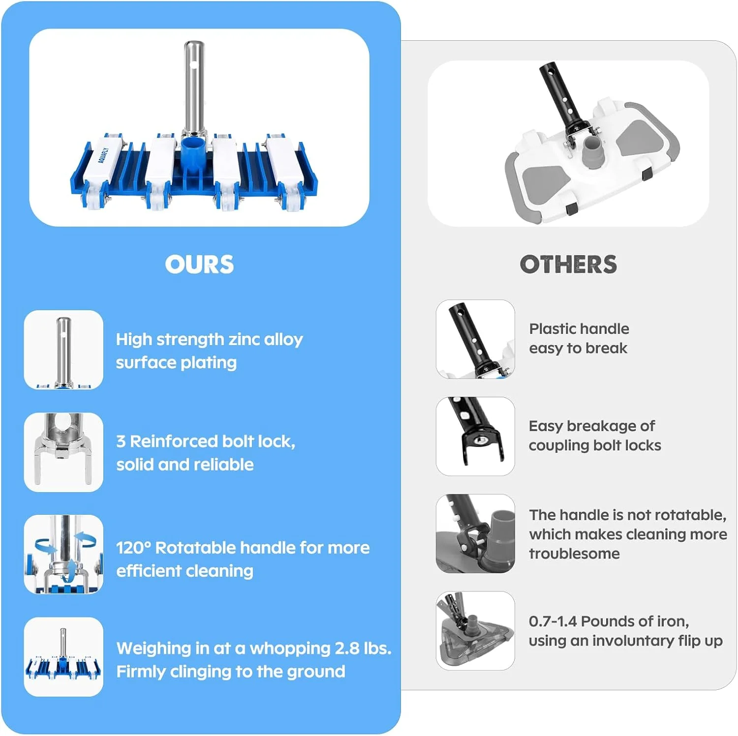 سر جاروبرقی استخر، جاروبرقی دستی با چرخ 14 اینچی، سر جاروبرقی سنگین برای استخرهای داخل زمینی و بالای زمینی با چرخش انعطاف پذیر، سر جاروبرقی استخر برای جذب