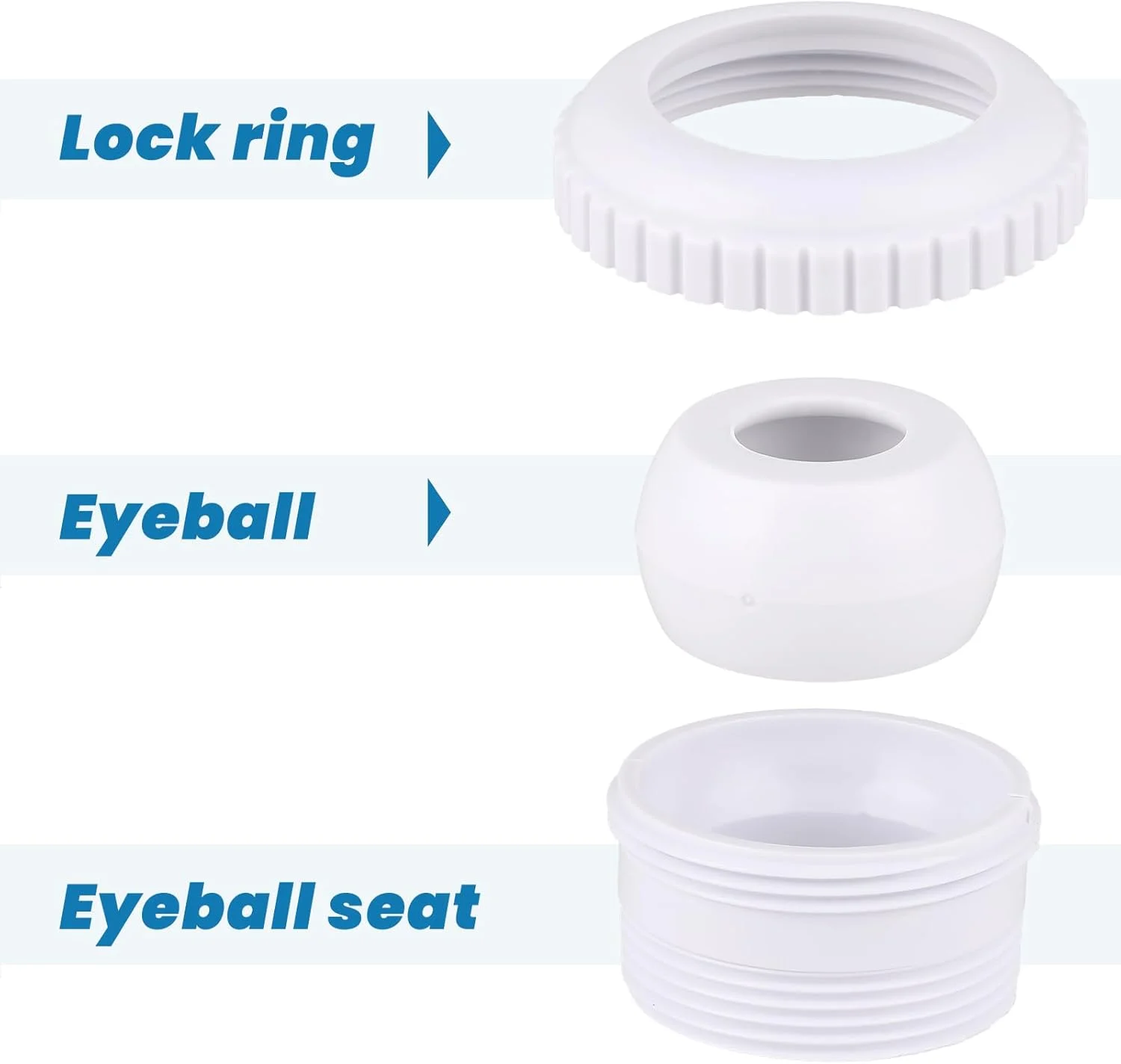 نازل جت استخر 2 عددی، اتصالات برگشتی استخر شنا 3/4 اینچی SP1419D، نازل چشمی ورودی جریان جهت دار آب جت خروجی با رزوه 1-1/2 اینچی Mip، لوازم جانبی استخرهای توکار