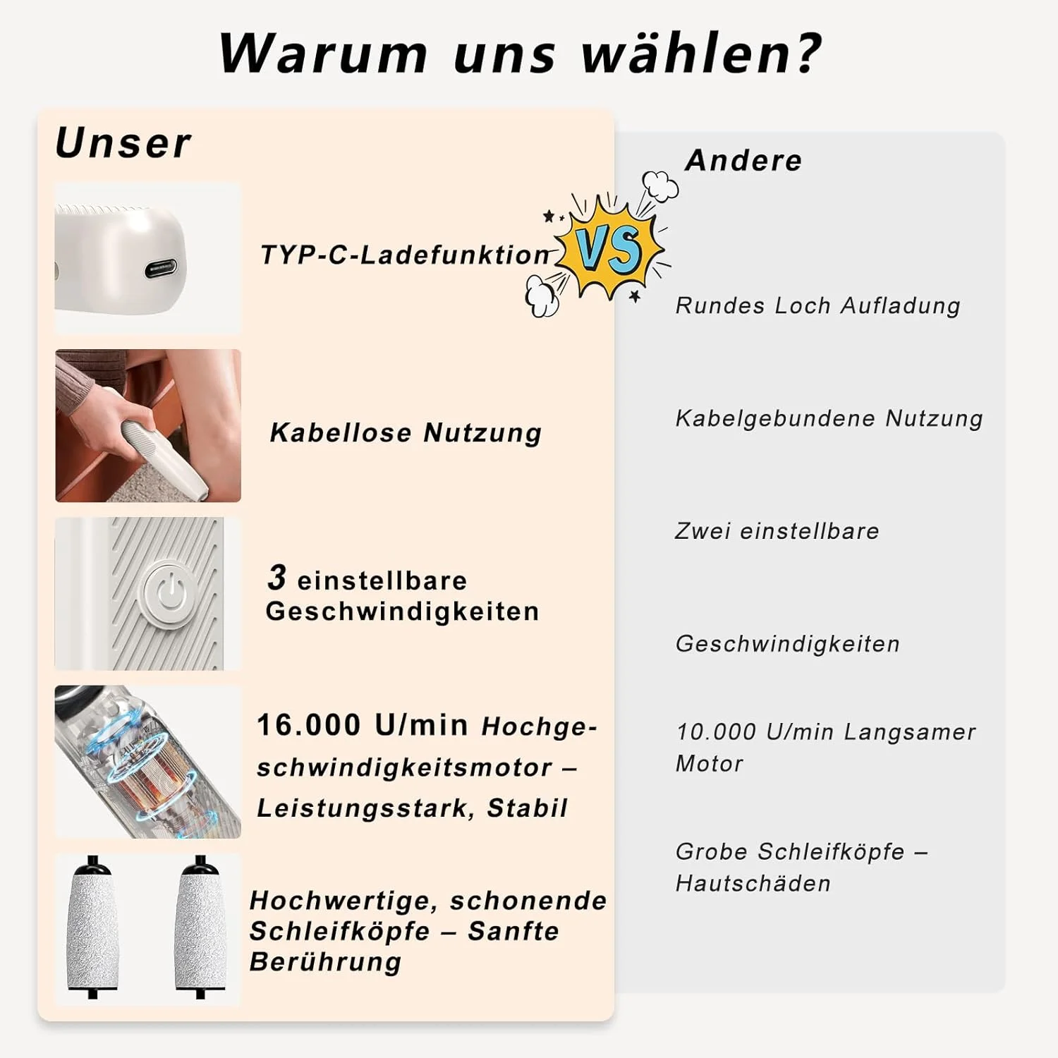 سوهان برقی پدیکور پا Robofun، ست پدیکور شارژی، سوهان برقی مراقبت از پا با 3 سرعت، 4 سری قابل تعویض، مناسب برای پاشنه های ترک خورده، میخچه و پینه سوهان برقی پدیکور پا Robofun، ست پدیکور شارژی، سوهان برقی مراقبت از پا با 3 سرعت، 4 سری قابل تعویض، مناسب برای پاشنه های ترک خورده، میخچه و پینه