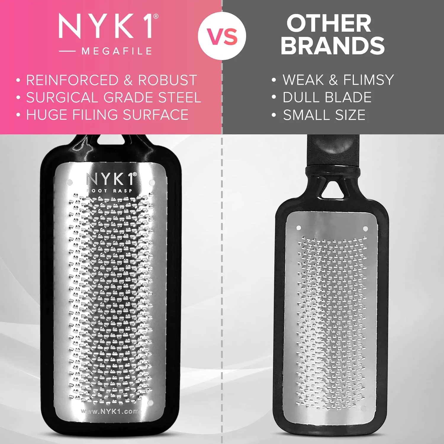 سوهان پا ضد زنگ با محفظه جمع آوری (سایز XL) NYK1 MEGAFILE سوهان پا برای از بین بردن پوست سفت برای استفاده مرطوب و خشک - خراشنده با کارایی بالا با دستگیره بافت دار برای کنترل ضد لغزش