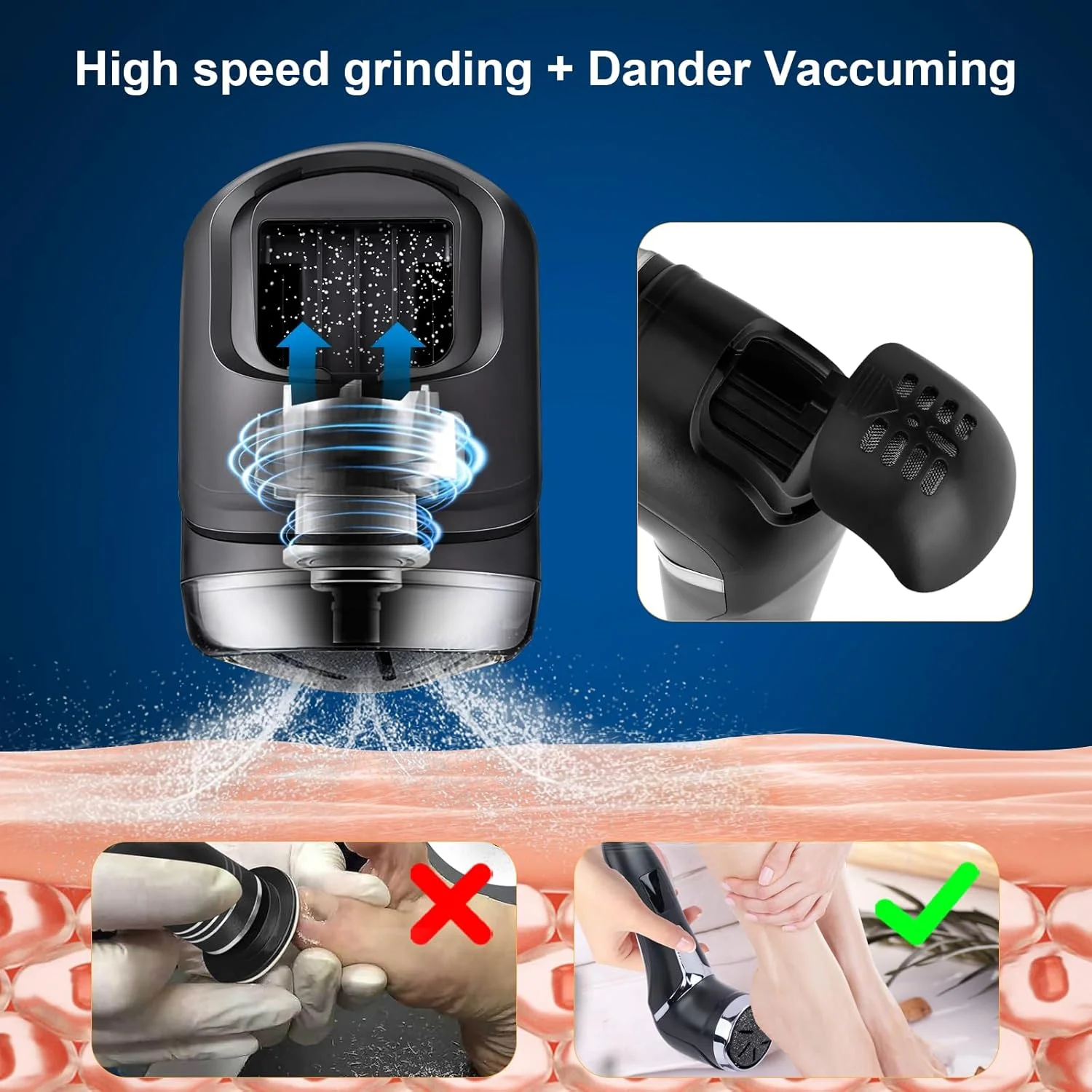 سوهان برقی پدیکور پا RIRC، کیت ضد آب IPX7 قابل شارژ با صفحه نمایش LCD، دارای 2 سرعت و دو موتور برای لایه برداری موثر پوست مرده پا