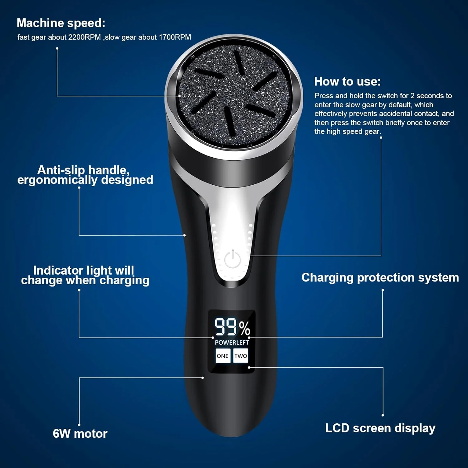 سوهان برقی پدیکور پا RIRC، کیت ضد آب IPX7 قابل شارژ با صفحه نمایش LCD، دارای 2 سرعت و دو موتور برای لایه برداری موثر پوست مرده پا