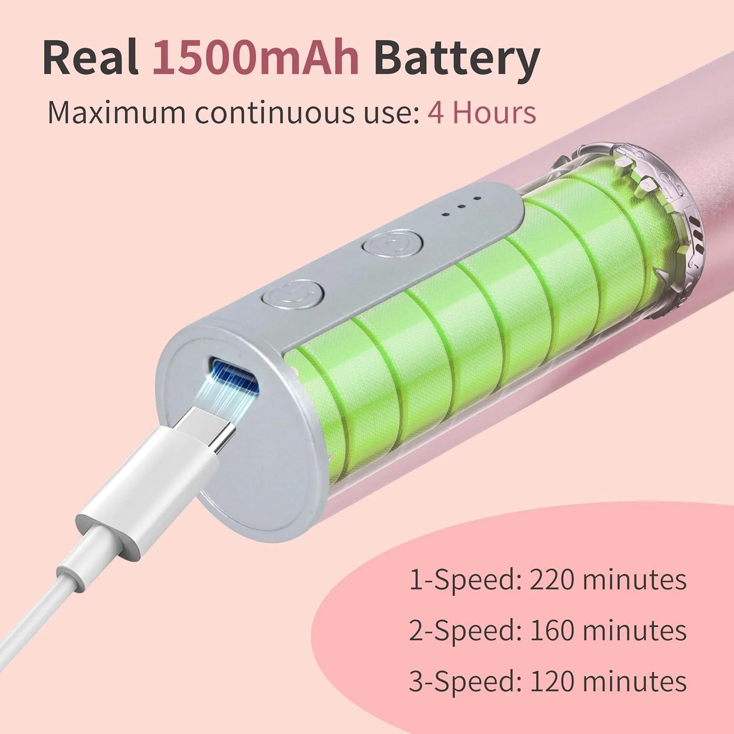 سوهان برقی شارژی پا AprElm با 120 عدد دیسک سمباده در 3 سایز، سوهان برقی آلومینیومی حرفه ای پا با سرعت 900 دور در دقیقه و کنترل 3 سرعته به همراه کابل آداپتور (E3 صورتی رز)