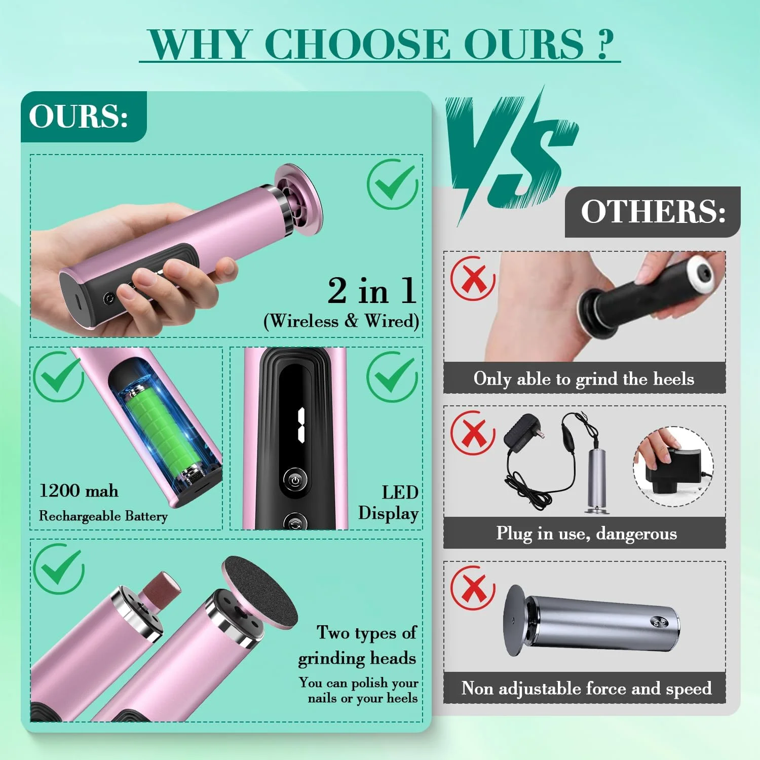 سوهان برقی پا 2 در 1 قابل شارژ، سوهان پینه بردار ارتقا یافته برای پا، سوهان پا با 6 سرعت قابل تنظیم به همراه 50 عدد دیسک سمباده برای مراقبت از ناخن/از بین بردن پینه های پوست مرده