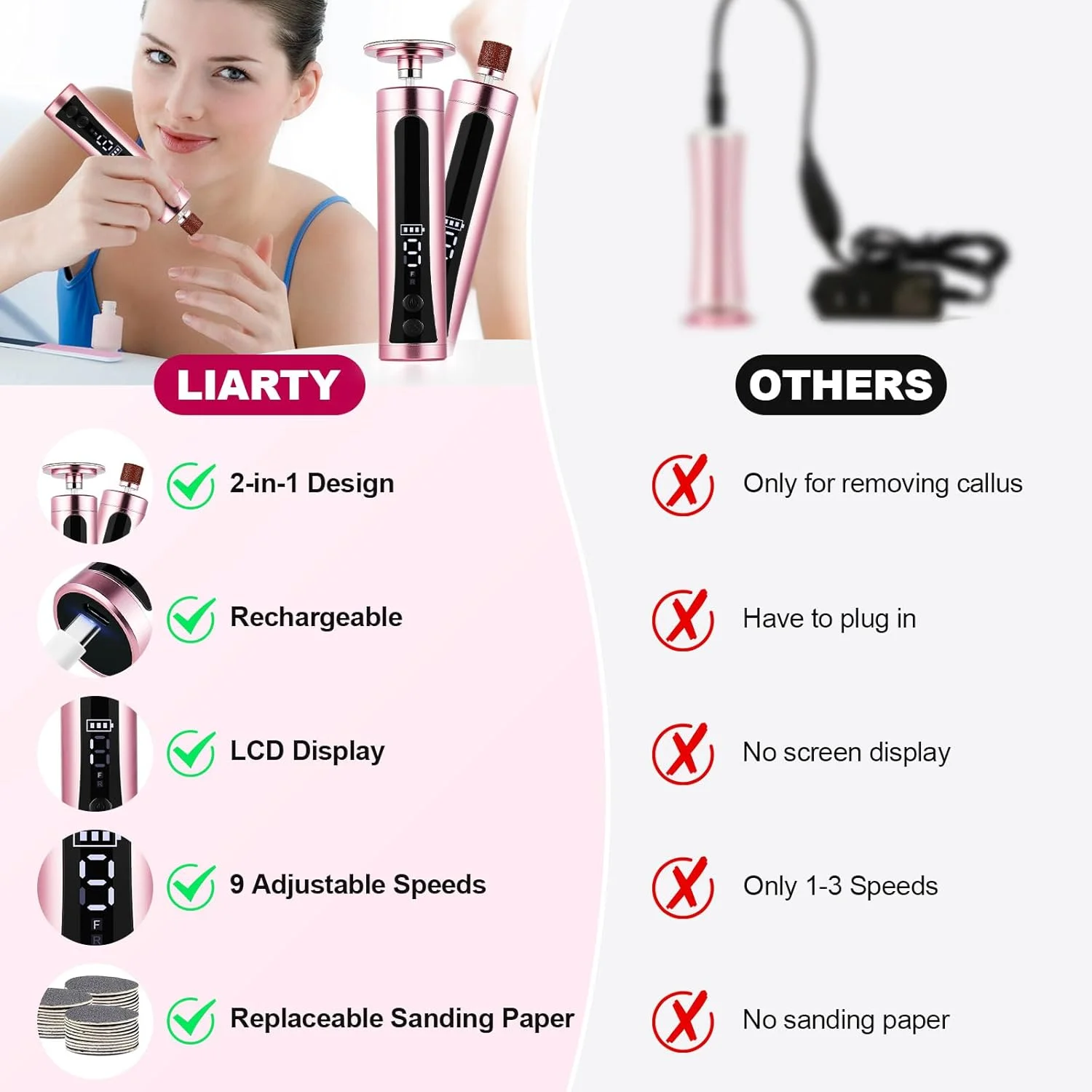 دستگاه سوهان برقی پا 2 در 1 شارژی، از بین برنده پینه و ترک پا، دارای صفحه نمایش LCD، 9 سرعت قابل تنظیم، 2 سری سمباده و 30 عدد کاغذ سمباده