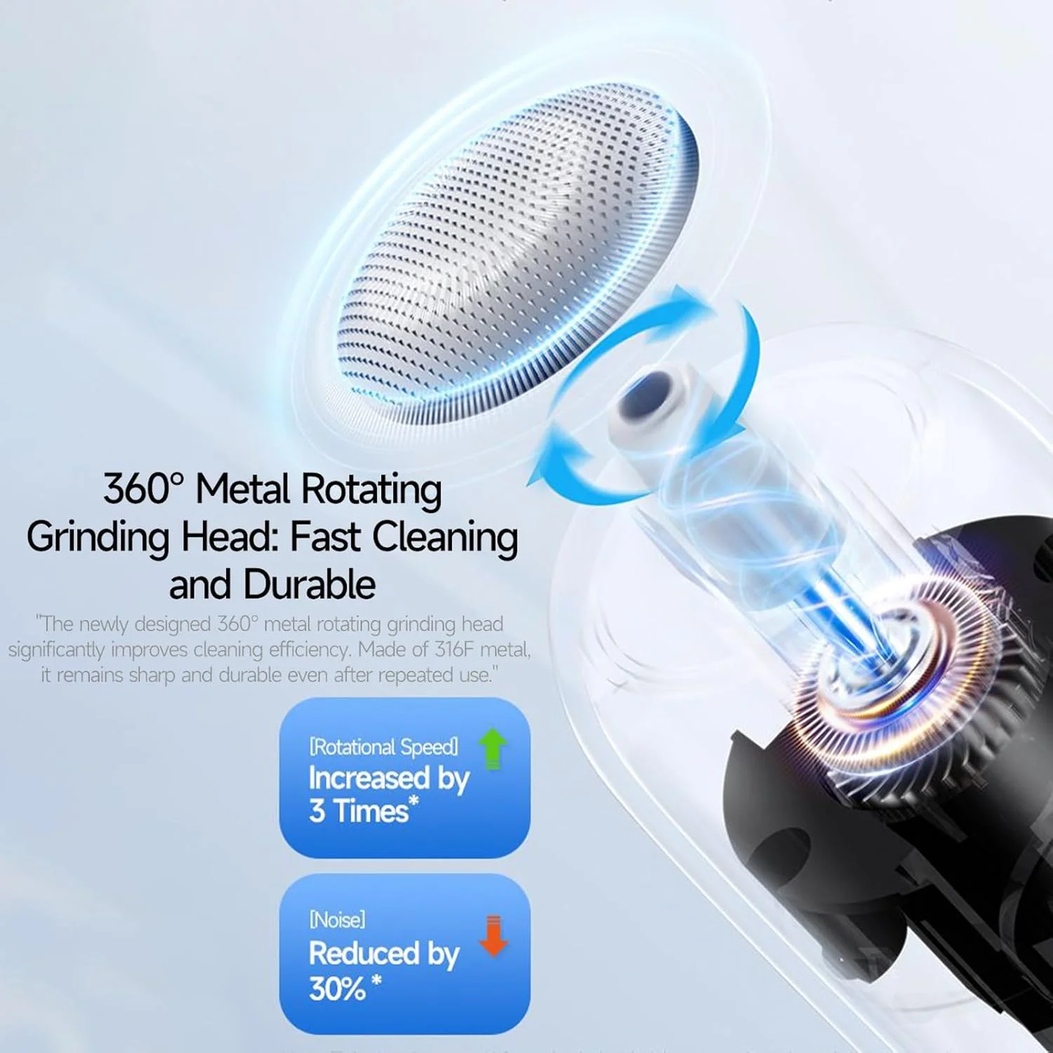 از بین برنده پینه پا | ابزار از بین بردن پینه پا | اسکرابر برقی قابل شارژ حرفه ای سنگ پا ابزار پدیکور پوست مرده خشک برای مسافرت در خانه