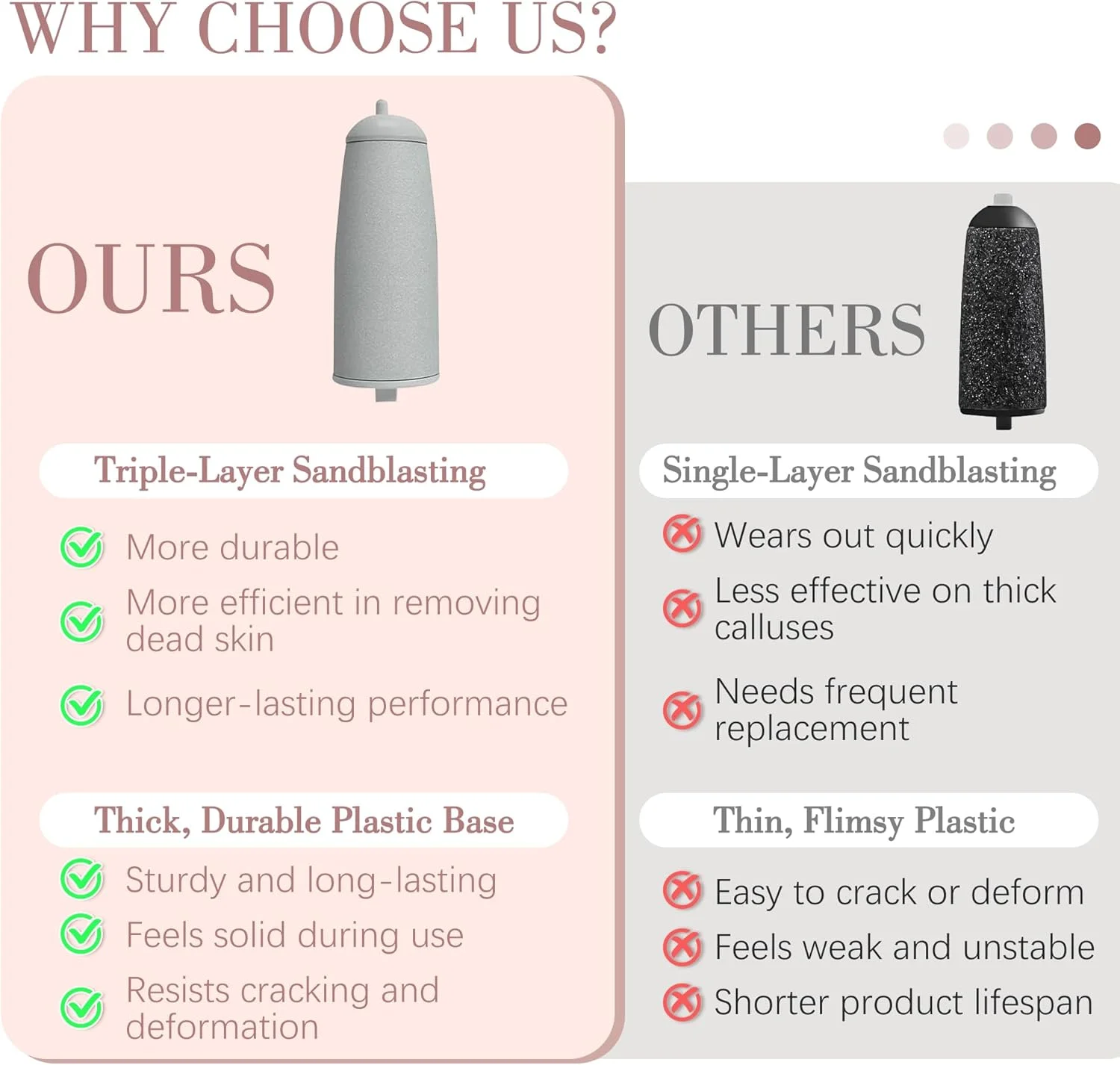 6 عدد سری یدکی پدیکور برای Flawless Pedi، سوهان برقی پا، سری غلتکی یدکی سنگ پا برقی مناسب Finishing Touch Flawless Pedi (ابزار پدیکور شامل نمی شود)