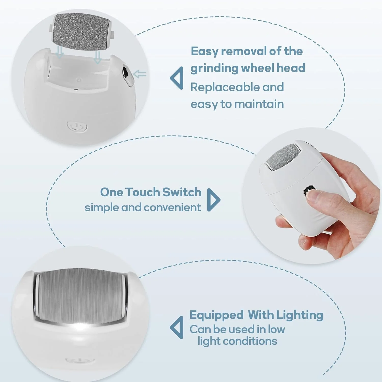 سوهان پدیکور برقی قابل حمل، دارای 3 سری غلتکی، 2 سرعت، قابل شارژ با USB، سوهان برقی پا برای از بین بردن پوست های سفت و مرده، سنگ پا و ابزار سایش پا