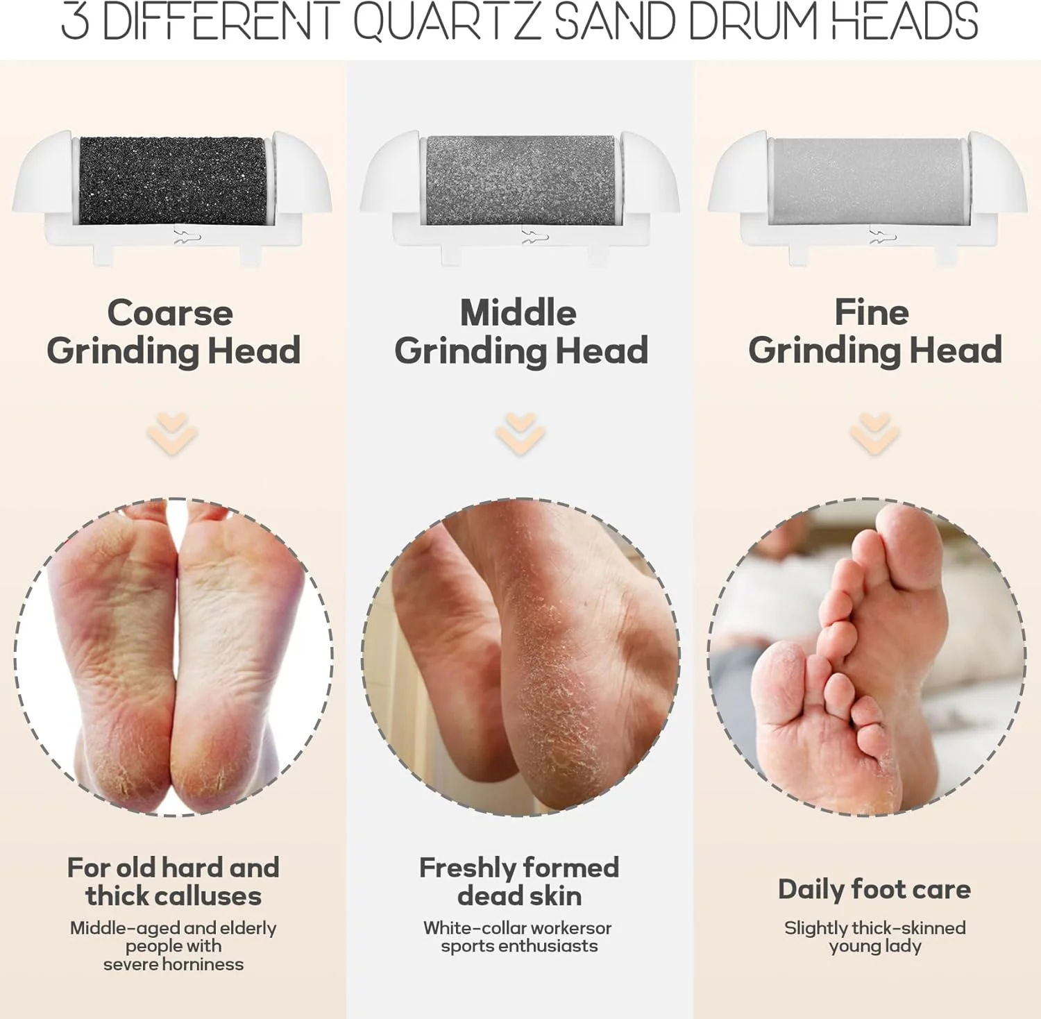 سوهان برقی پینه پا پاراروز