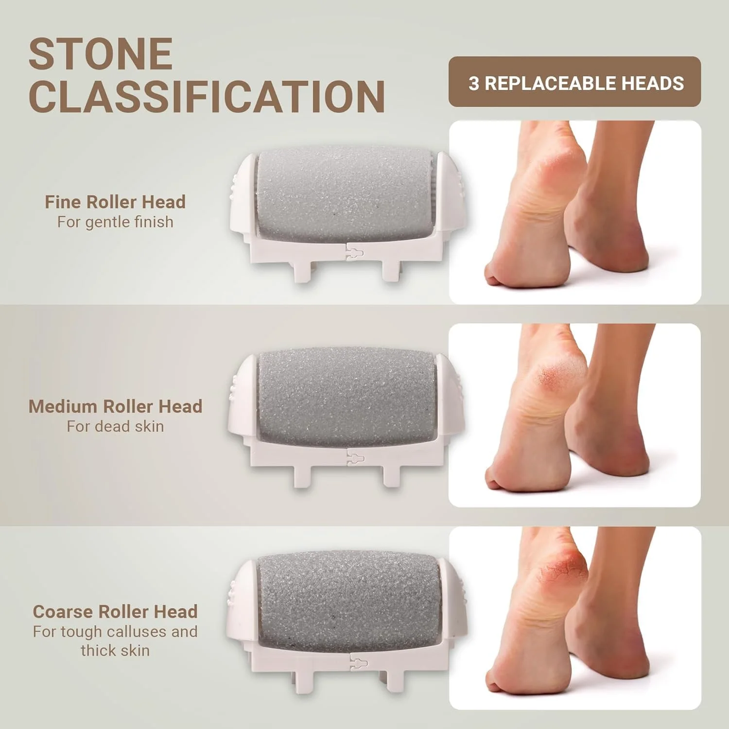 سوهان برقی پا PeakTrend، از بین برنده پینه و پوست مرده، ابزار پدیکور شارژی برای مراقبت از پا، تمیز کننده پوست های ترک خورده و سخت به همراه 2 سری سمباده