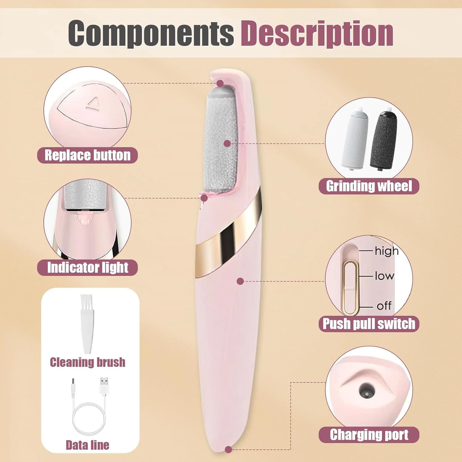 ابزار پدیکور، از بین برنده پینه برقی پا، از بین برنده پوست سخت ضد آب قابل شارژ USB با 4 سر برس، برای درمان پاشنه های ترک خورده خشک، پینه ها و پوست مرده