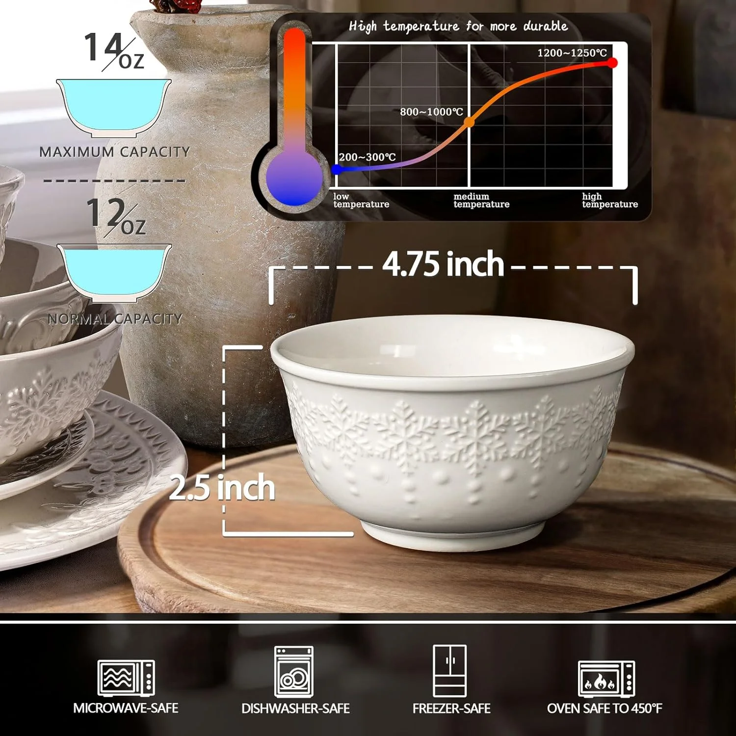کاسه های سرامیکی کوچک Wareland - ست 4 عددی کاسه بستنی 415 میلی لیتری، کاسه های دسر برجسته برای آشپزخانه، کاسه های سفید 12 سانتی متری برای سوپ، مخلفات، بلغور جو دوسر، برنج، قابل استفاده در مایکروویو (دانه برف)