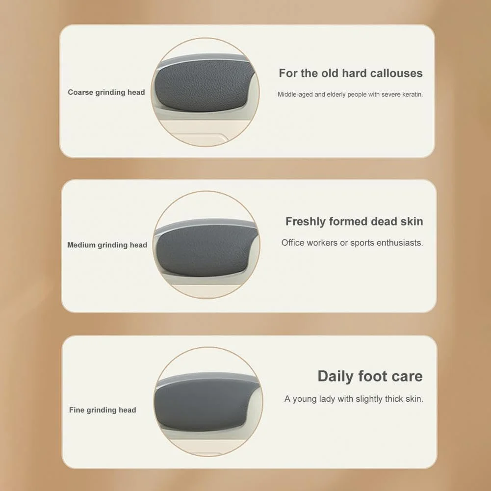 سوهان برقی پا Kequsprk، دستگاه از بین برنده پینه پا با 3 سری قابل تعویض، 1 برس تمیز کننده و سیم USB برای از بین بردن پینه، پوست مرده، سفت و خشک ترک خورده سوهان برقی پا Kequsprk، دستگاه از بین برنده پینه پا با 3 سری قابل تعویض، 1 برس تمیز کننده و سیم USB برای از بین بردن پینه، پوست مرده، سفت و خشک ترک خورده