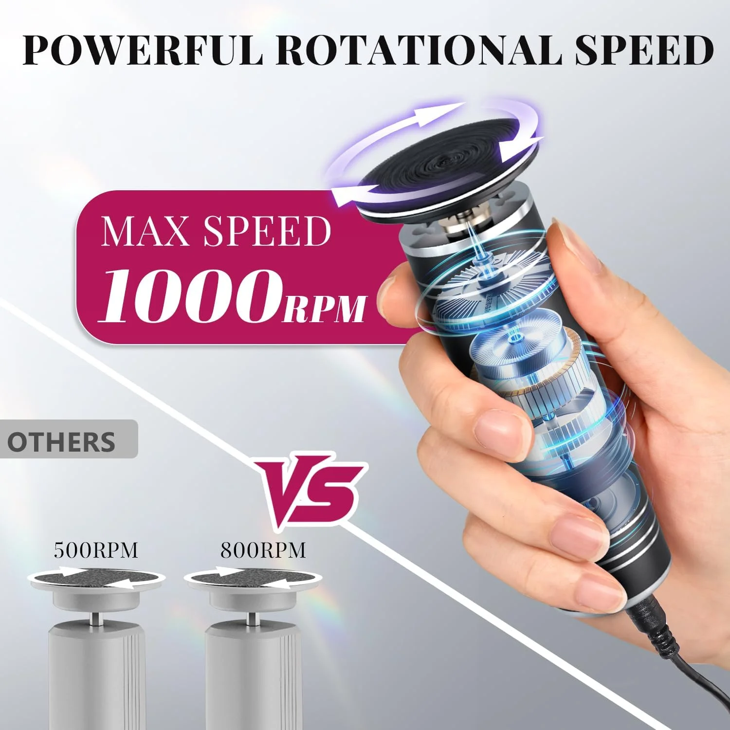 سوهان برقی پدیکور حرفه ای KROFAUE با سرعت 1000 دور در دقیقه - ابزار پدیکور آلومینیومی قابل تنظیم به همراه 60 عدد دیسک سمباده ای برای از بین بردن پوست های مرده در خانه سوهان برقی پدیکور حرفه ای KROFAUE با سرعت 1000 دور در دقیقه - ابزار پدیکور آلومینیومی قابل تنظیم به همراه 60 عدد دیسک سمباده ای برای از بین بردن پوست های مرده در خانه