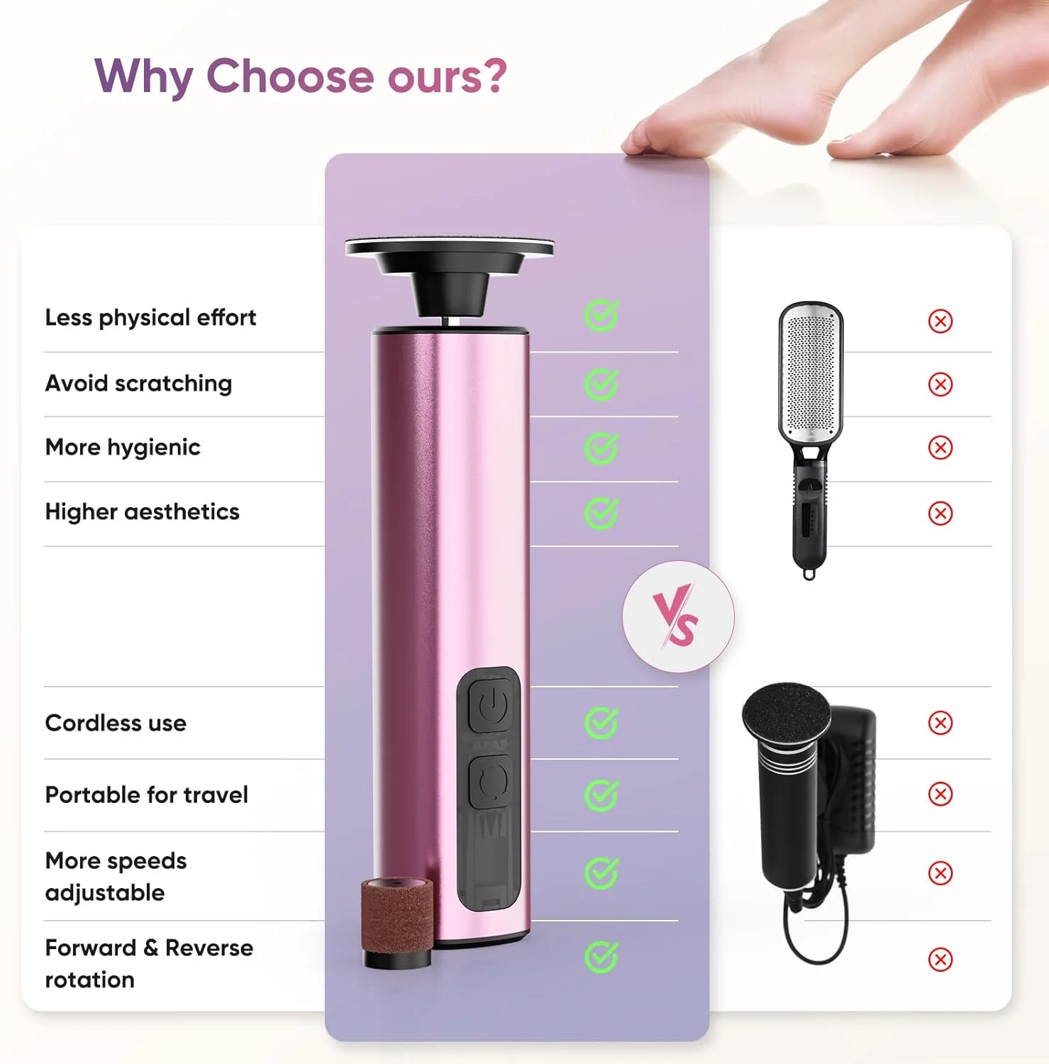 سوهان برقی پدیکور پا هاروپت، سوهان پا شارژی 2 در 1، دارای 9 سرعت، ابزار پدیکور از بین بردن پوست مرده، سوهان پاشنه پا برای ترک پاشنه پا به همراه دیسک های سمباده ای