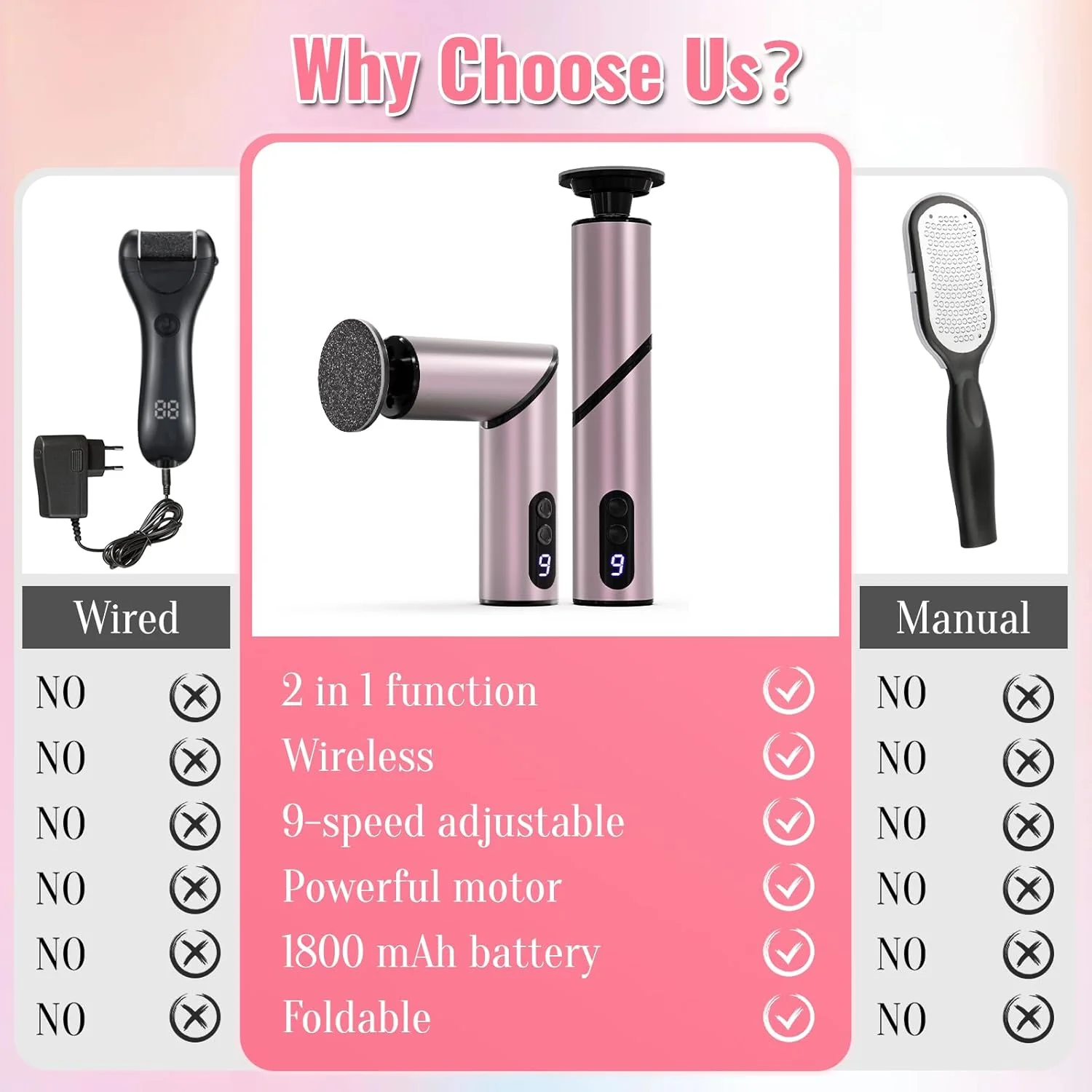 FUNKYLEE Electric Foot Callus Remover, Foldable Design, Rechargeable Electric Foot File, 2-in-1 Grinding Heads for Large Area Callus Removal and Delicate Care, 9 Adjustable Speeds (Rose Gold)