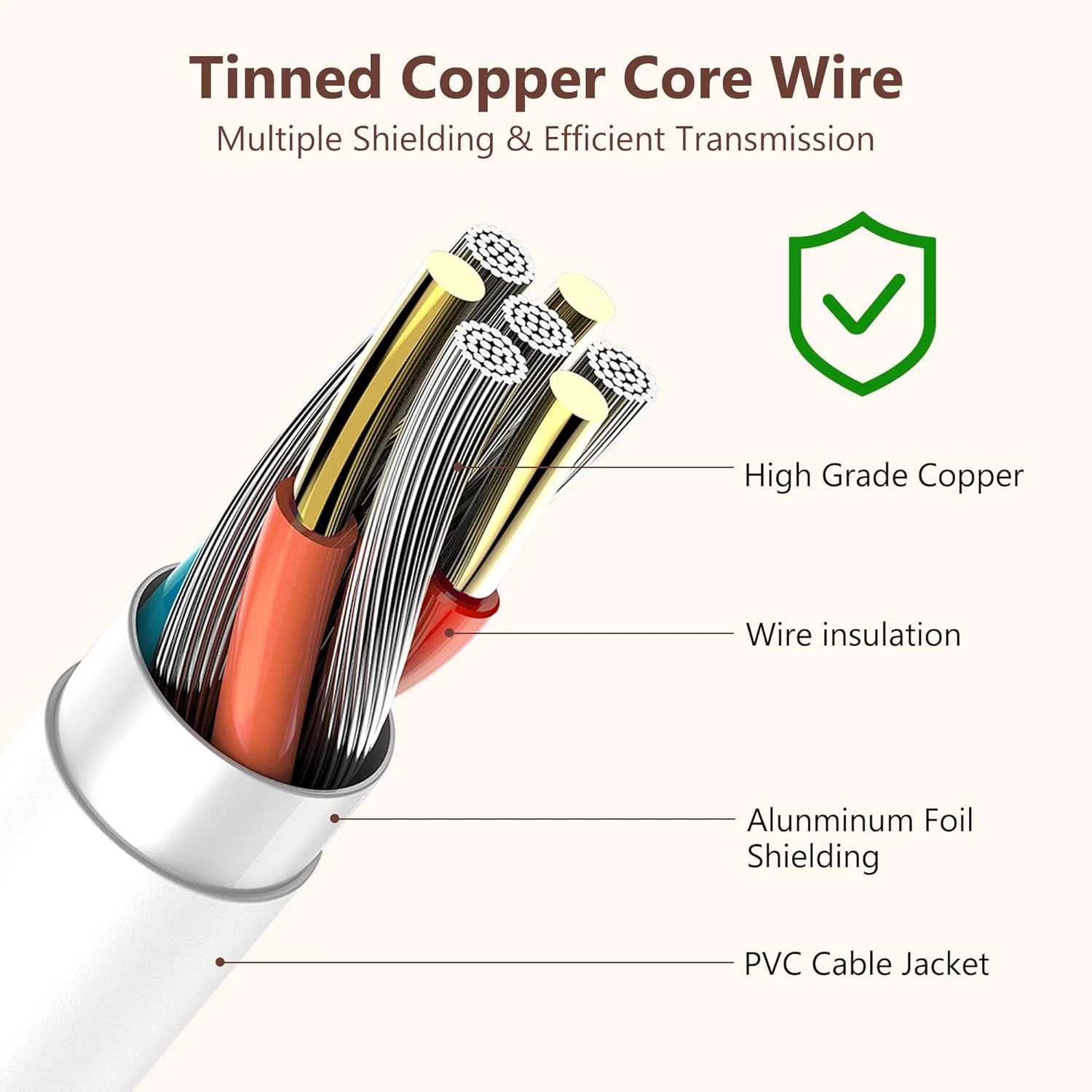 کابل شارژر برقی جایگزین GnoTis، بسته 2 عددی، سازگار با سنگ پای برقی Pritech BCM-1138، کابل آداپتور USB برای دستگاه سنگ پا کابل شارژر برقی جایگزین GnoTis، بسته 2 عددی، سازگار با سنگ پای برقی Pritech BCM-1138، کابل آداپتور USB برای دستگاه سنگ پا