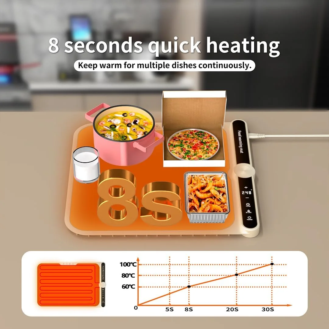گرمکن برقی غذا لند - گرمایش کامل سطح، قابل رول شدن و قابل حمل، جنس نانو سیلیکونی درجه یک، 9 تنظیمات دما، خاموش شدن خودکار - گرمکن غذای چند منظوره برای مهمانی ها و استفاده روزمره