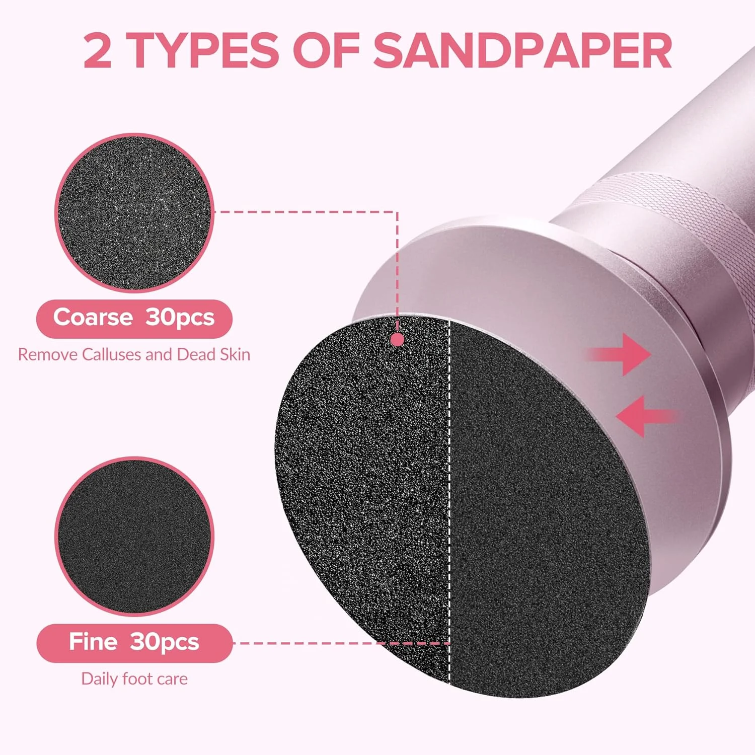 سوهان برقی پا، ابزار مراقبت از پا، آسیاب شارژی با سرعت متغیر با 60 دیسک سمباده، ابزار حرفه ای پدیکور برای از بین بردن پینه، پوست خشک و ترک خورده - صورتی 008