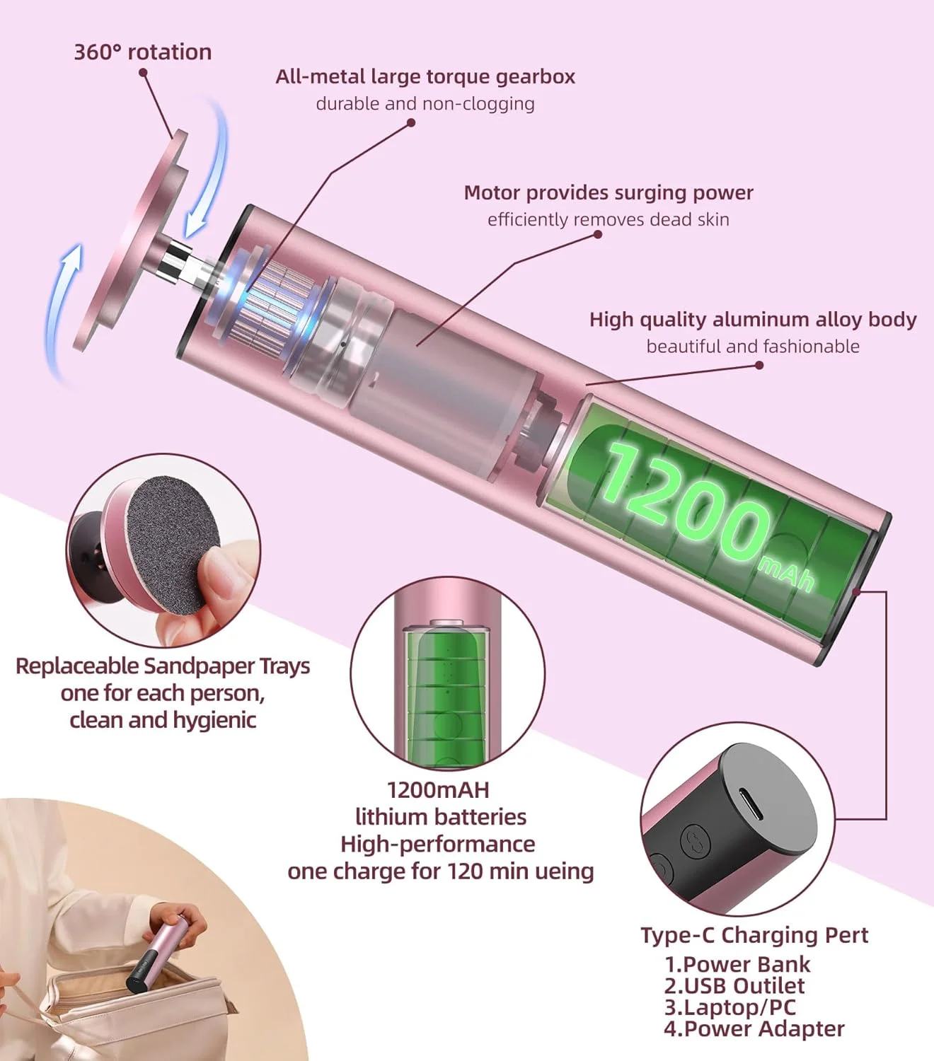 دستگاه سوهان برقی پدیکور و مانیکور ERYUHAIAN، سوهان برقی پا و سوهان ناخن 2 در 1، دستگاه سوهان پا شارژی، سمباده برقی حرفه ای پا برای از بین بردن پوست مرده، 6 سرعت قابل تنظیم - صورتی