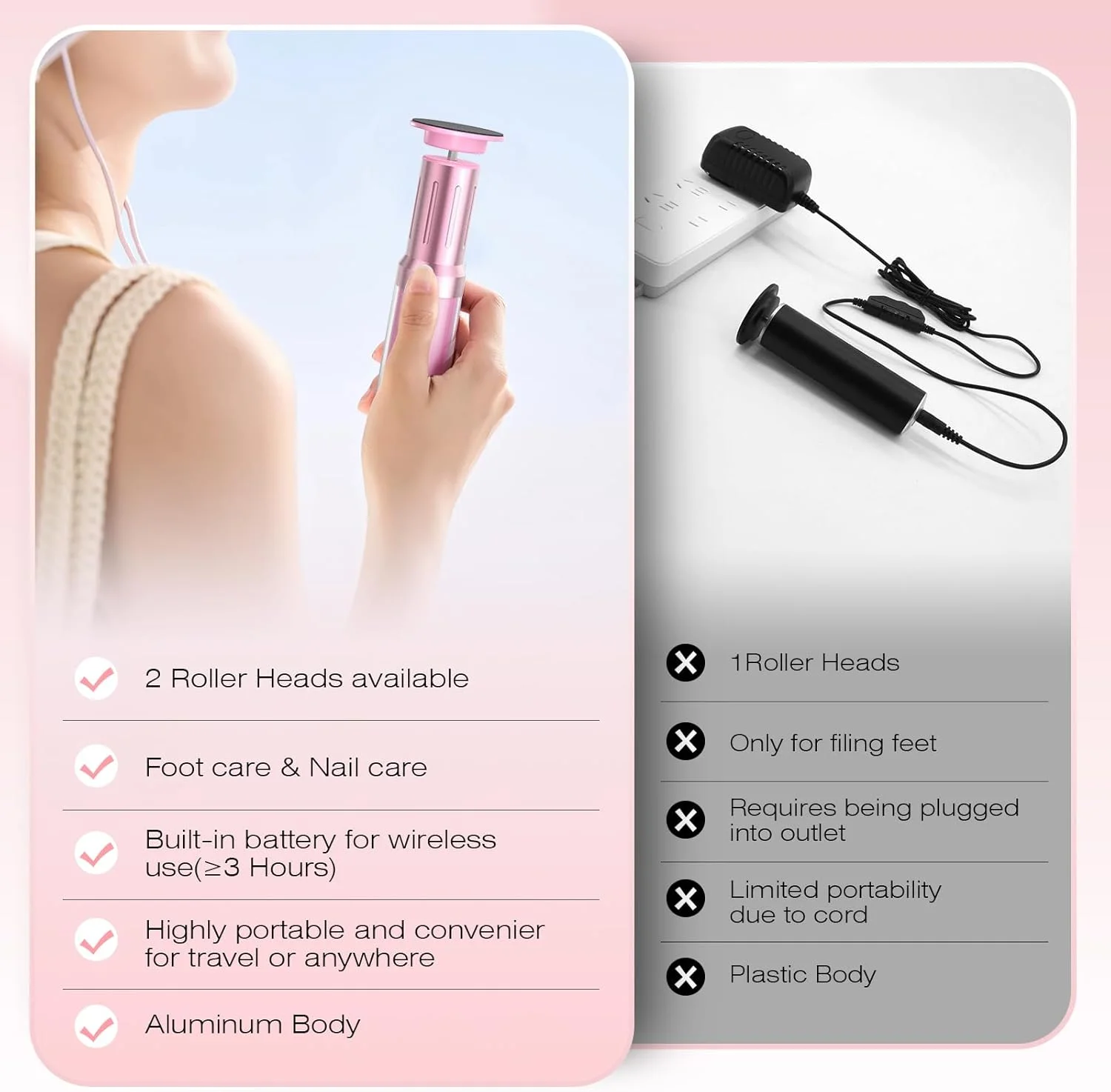 سوهان برقی پاشنه پا با طول 15 سانتی متر، سوهان برقی بی سیم پا، سوهان پا شارژی 6 سرعته قابل تنظیم، سمباده پا برای از بین بردن پینه، ابزار پدیکور با 20 عدد دیسک سمباده، صورتی