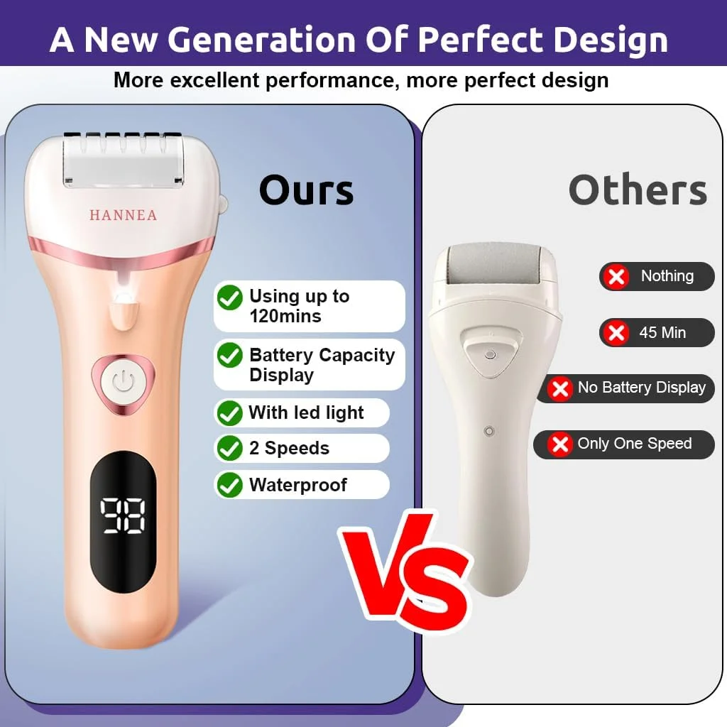سوهان برقی پینه پا HANNEA® با 3 غلتک سر، چراغ LED، اسکرابر پا برای از بین بردن پینه و پوست مرده، دستگاه پدیکور قابل شارژ، مراقبت از پا، ضد آب