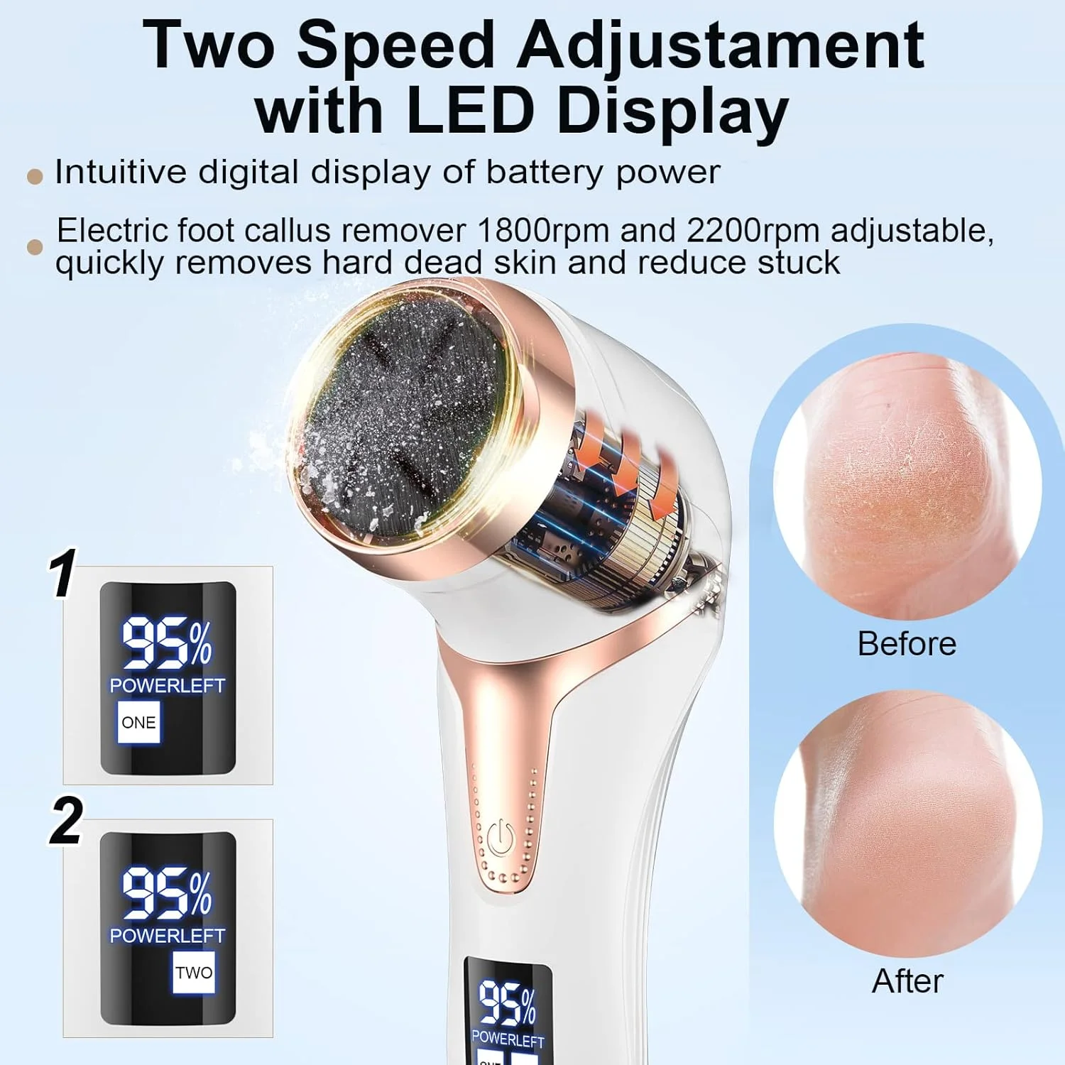 دستگاه الکتریکی از بین برنده پینه پا با جاروبرقی مکنده پوست مرده، ابزار پدیکور قابل شارژ، کیت مراقبت حرفه ای پا، سوهان پا از بین برنده پوست مرده با 3 سری و 2 سرعت، نمایشگر LCD
