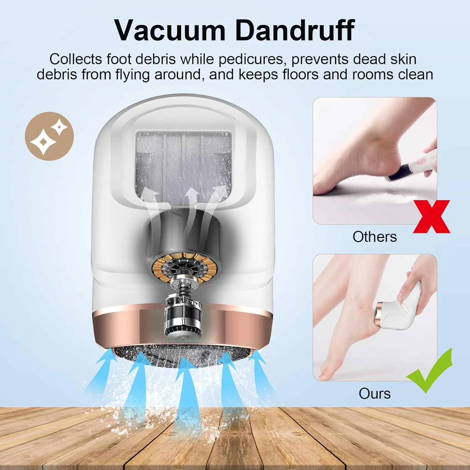 دستگاه الکتریکی از بین برنده پینه پا با جاروبرقی مکنده پوست مرده، ابزار پدیکور قابل شارژ، کیت مراقبت حرفه ای پا، سوهان پا از بین برنده پوست مرده با 3 سری و 2 سرعت، نمایشگر LCD
