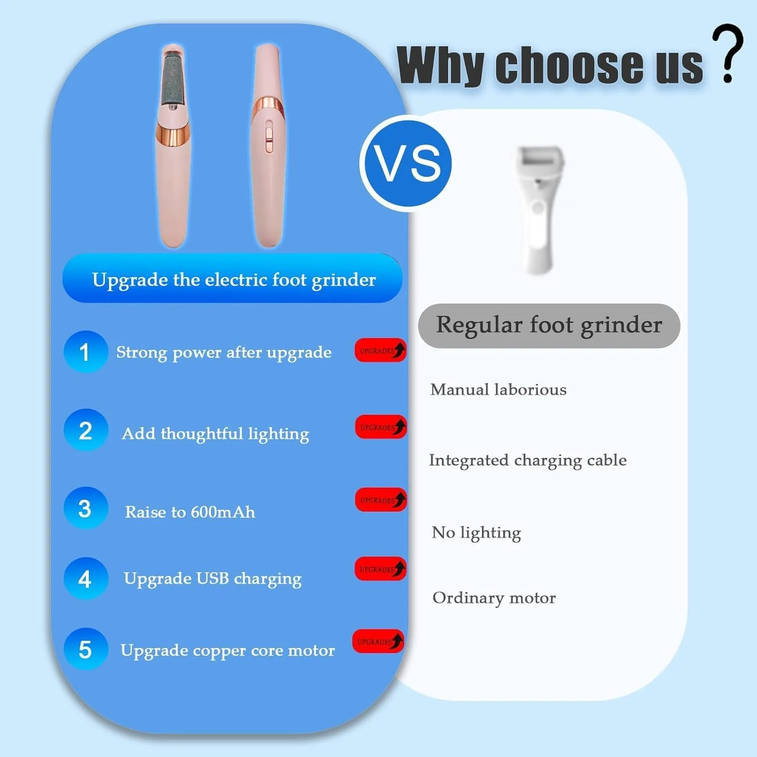 سوهان برقی پا، کیت مراقبت از پا برقی، سوهان شارژی پا، دستگاه مراقبت از پا، محصولات مراقبت از پا برای پوست های سفت، مرده و خشک (دارای 2 نوع سر سمباده)