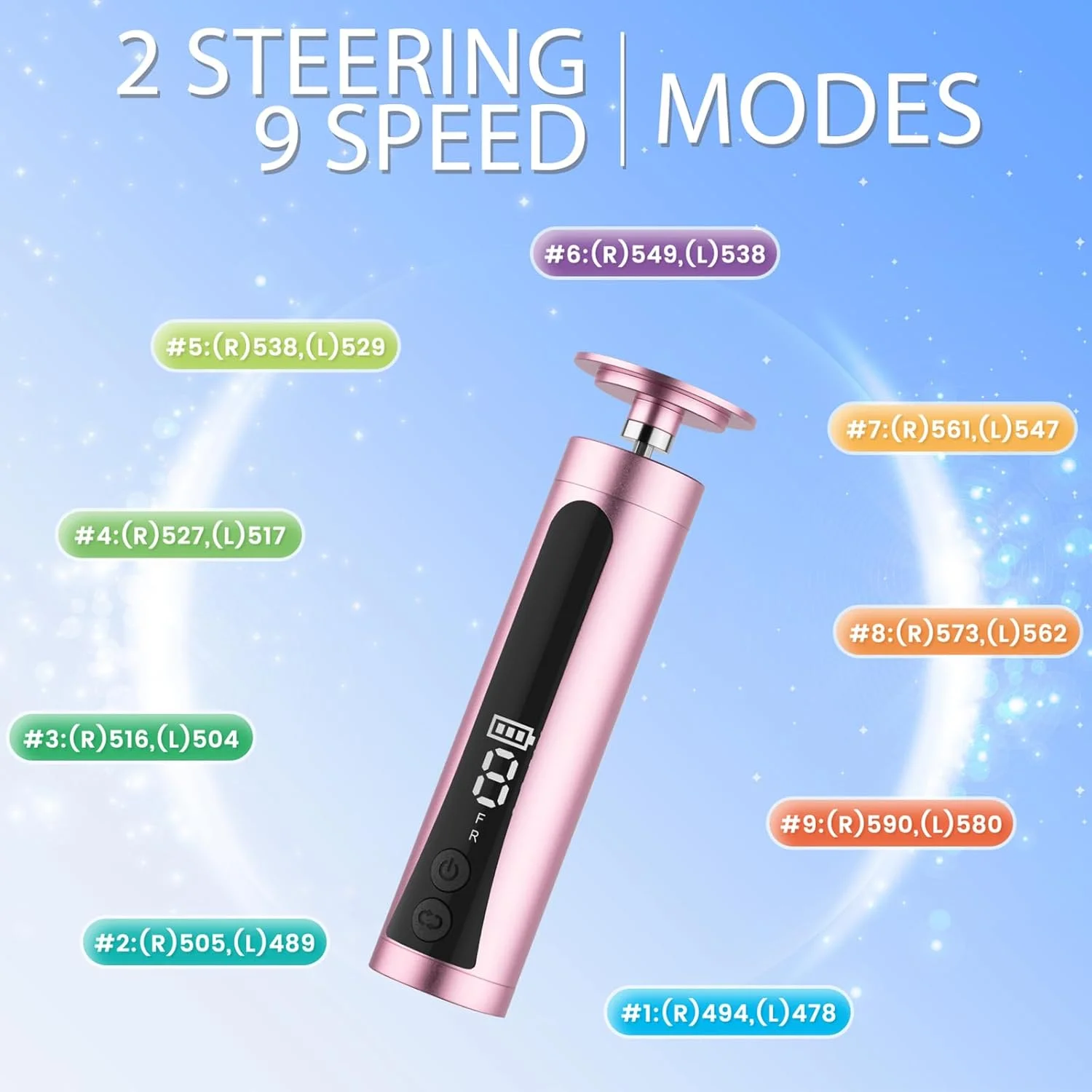 سوهان برقی پا، از بین برنده پینه پا، اسکرابر پاشنه پا، 9 سرعت، 2 سری سمباده، صفحه نمایش LCD، دستگاه سمباده بی سیم پا، آسیاب کننده برای پوست های ترک خورده و مرده، مناسب برای زنان و مردان، دستگاه پدیکور خانگی سوهان برقی پا، از بین برنده پینه پا، اسکرابر پاشنه پا، 9 سرعت، 2 سری سمباده، صفحه نمایش LCD، دستگاه سمباده بی سیم پا، آسیاب کننده برای پوست های ترک خورده و مرده، مناسب برای زنان و مردان، دستگاه پدیکور خانگی