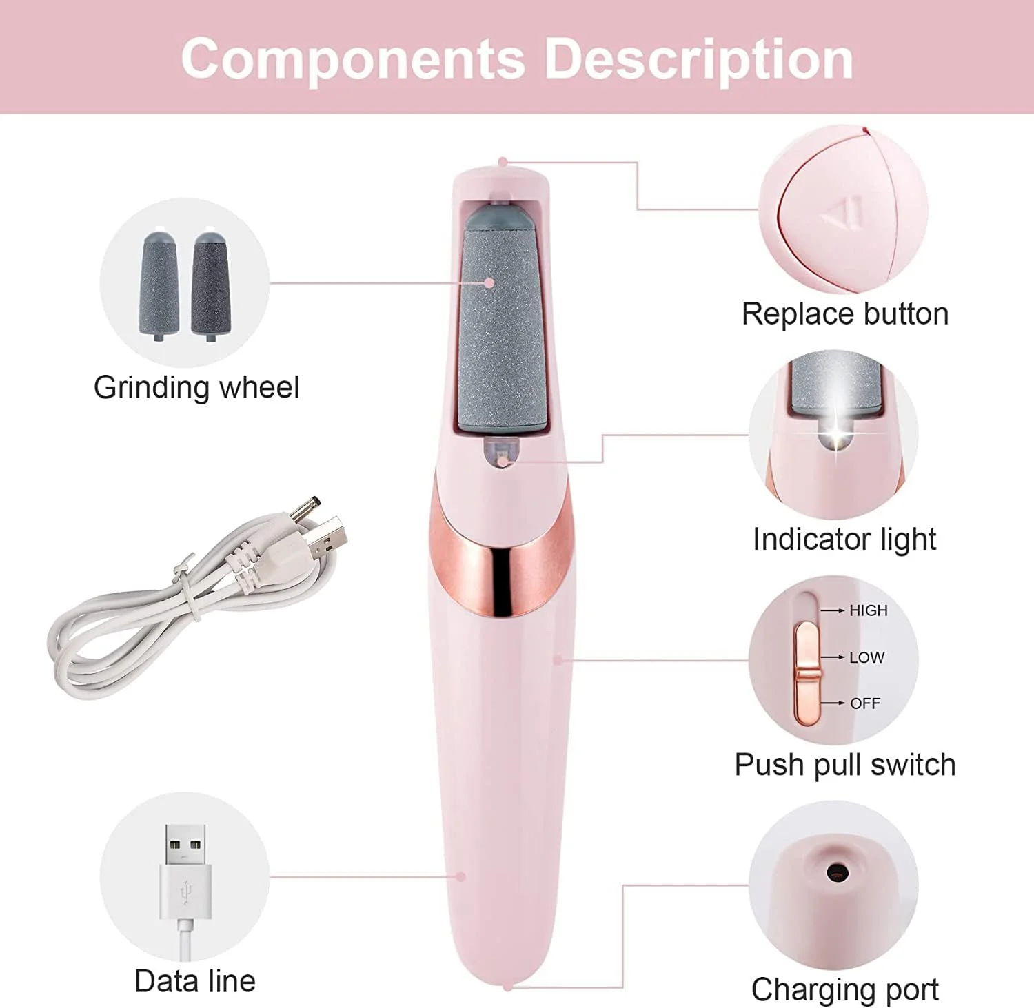 سوهان برقی پا برای از بین بردن پینه، ابزار حرفه ای پدیکور قابل شارژ برای پوست خشک پاشنه پا، دارای 2 غلتک، 2 سرعت و چراغ LED برای پوست ترک خورده، زبر و خشک سوهان برقی پا برای از بین بردن پینه، ابزار حرفه ای پدیکور قابل شارژ برای پوست خشک پاشنه پا، دارای 2 غلتک، 2 سرعت و چراغ LED برای پوست ترک خورده، زبر و خشک