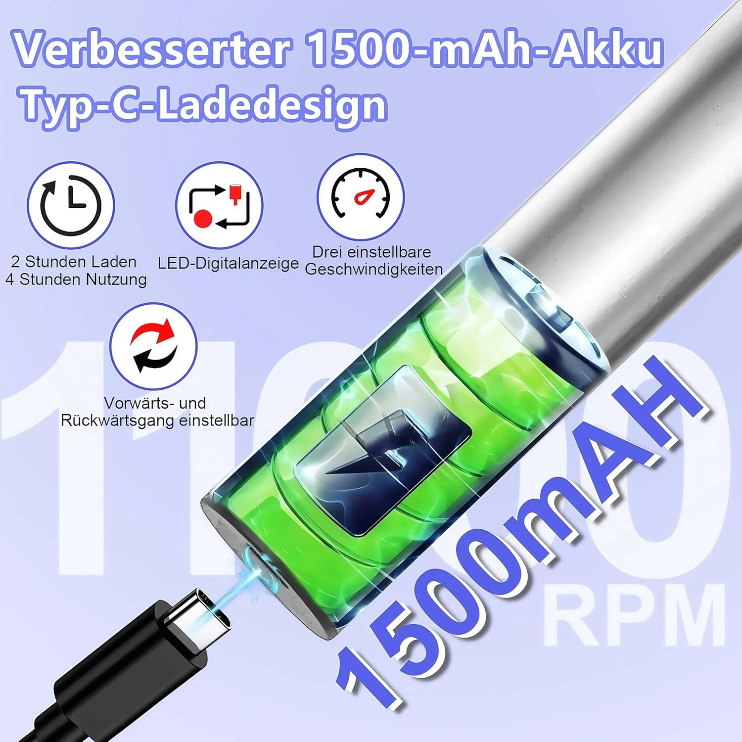 2-in-1 Electric Callus Remover for Feet with LED Display and 3 Levels Rechargeable Foot Care Device Pedicure Set with Sanding Plate for Dead Hard Cracked Skin (Silver)