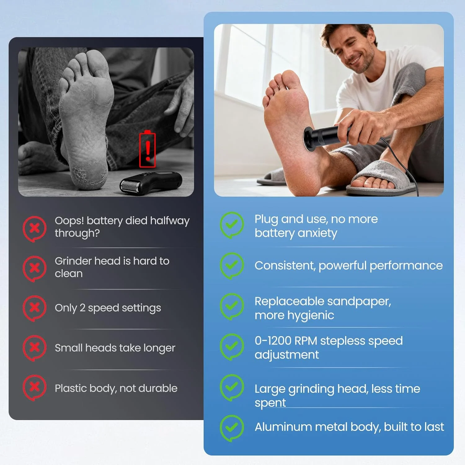 سوهان برقی پدیکور پا - سوهان برقی پا با سرعت قابل تنظیم به همراه 60 عدد دیسک سمباده ای مناسب برای از بین بردن پینه، پوست های مرده و ترک پاشنه آقایان و بانوان، ابزار حرفه ای پدیکور