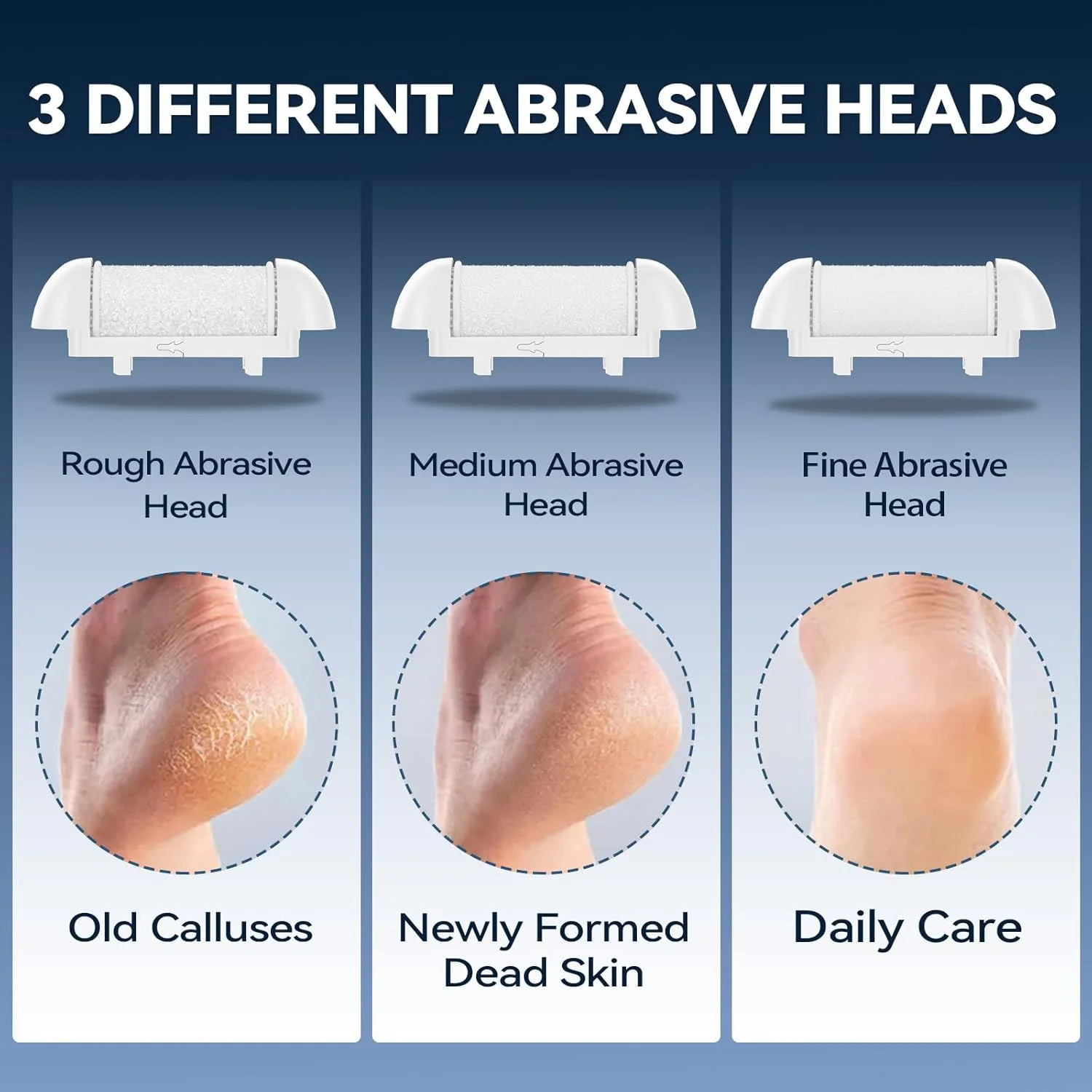 سوهان برقی پا با 3 سری غلتکی، 2 سرعت، قابل شارژ، ضد آب، کیت حرفه ای پدیکور، 17 ابزار سوهان پا، مناسب برای پوست های مرده، سفت، ترک خورده و خشک